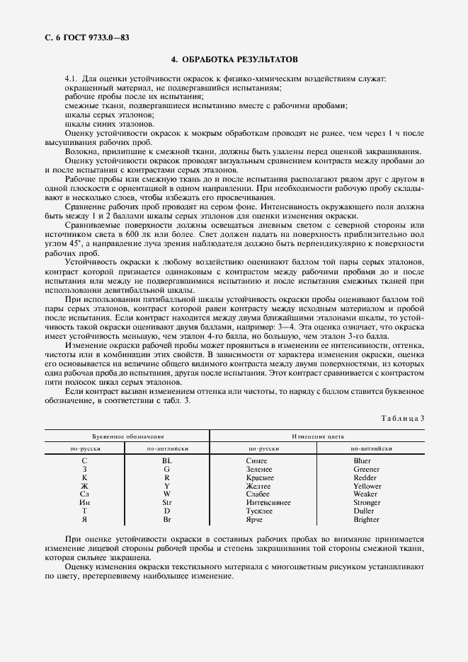 Страница 7 ГОСТ 9733.0-83