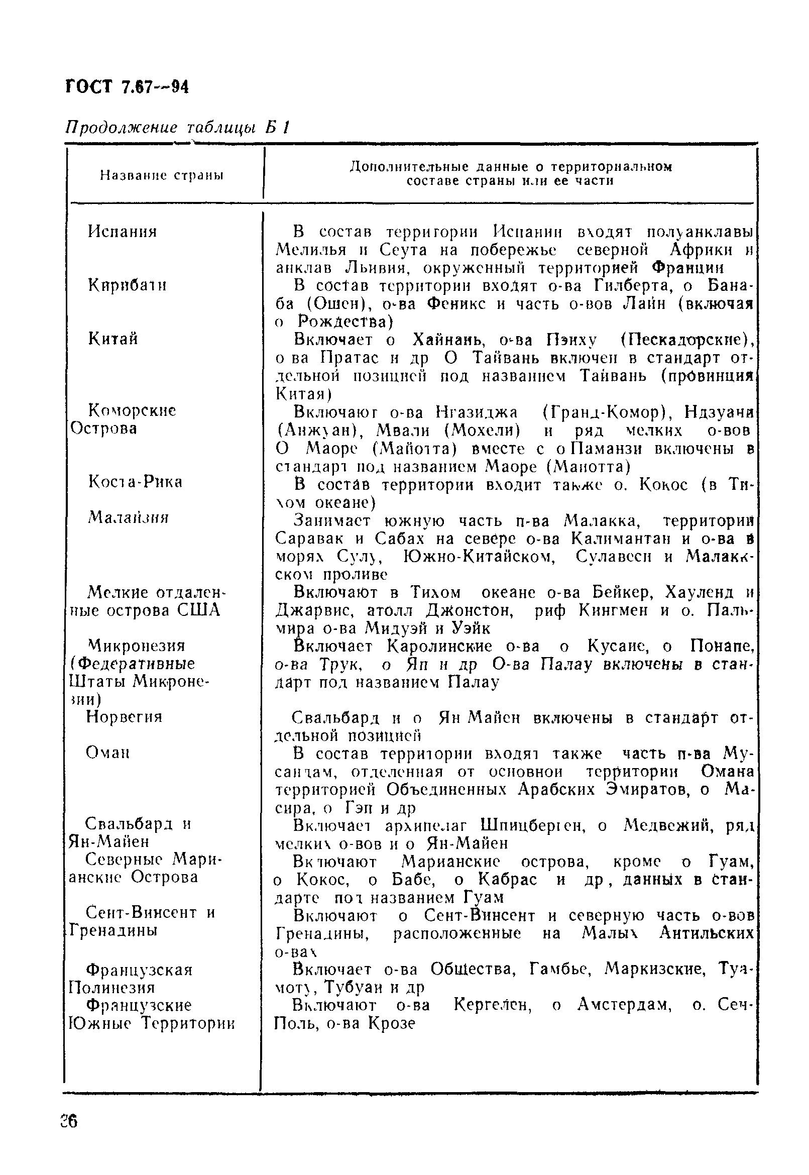 Страница 39 ГОСТ 7.67-94