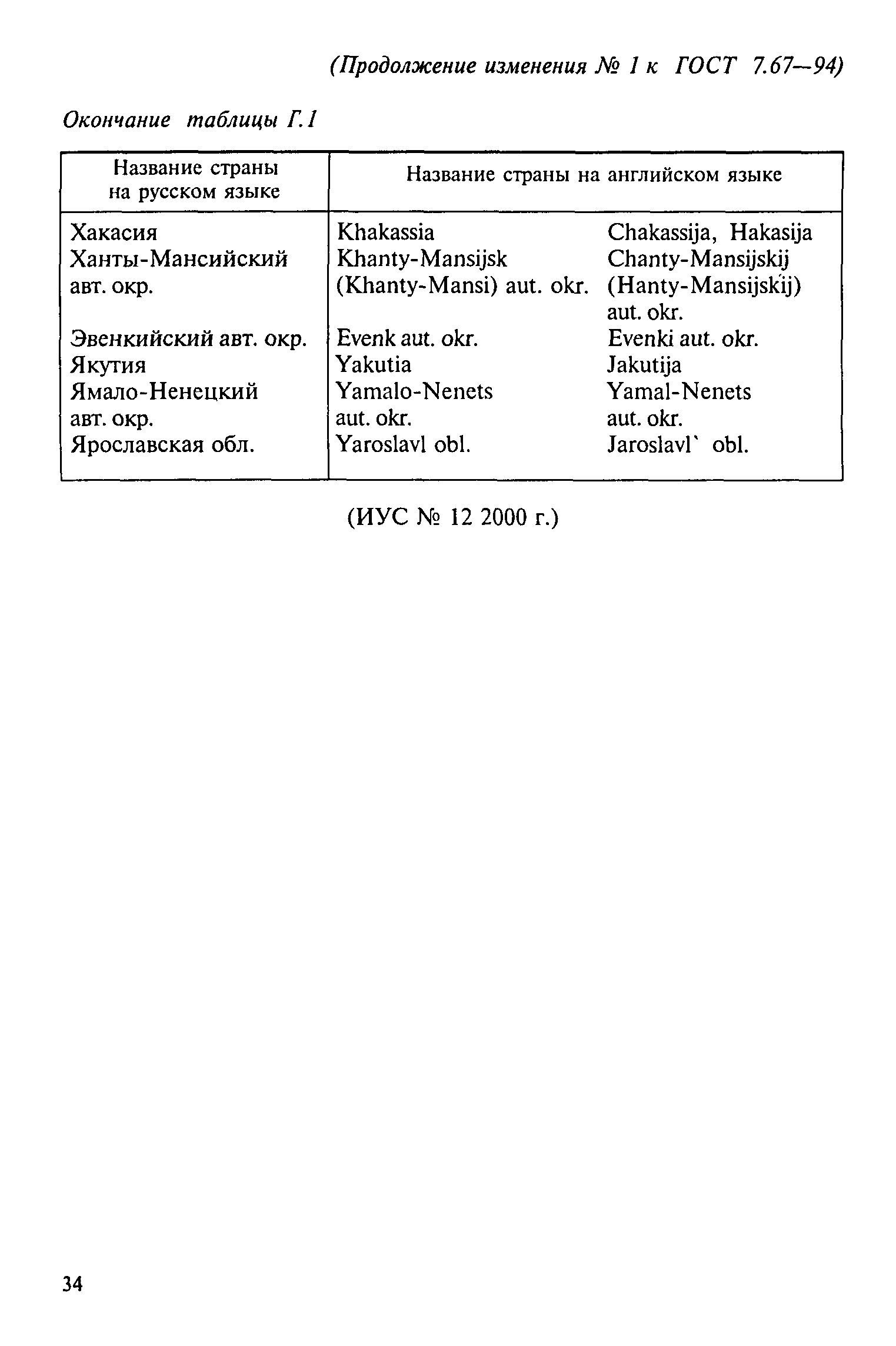 Страница 60 ГОСТ 7.67-94