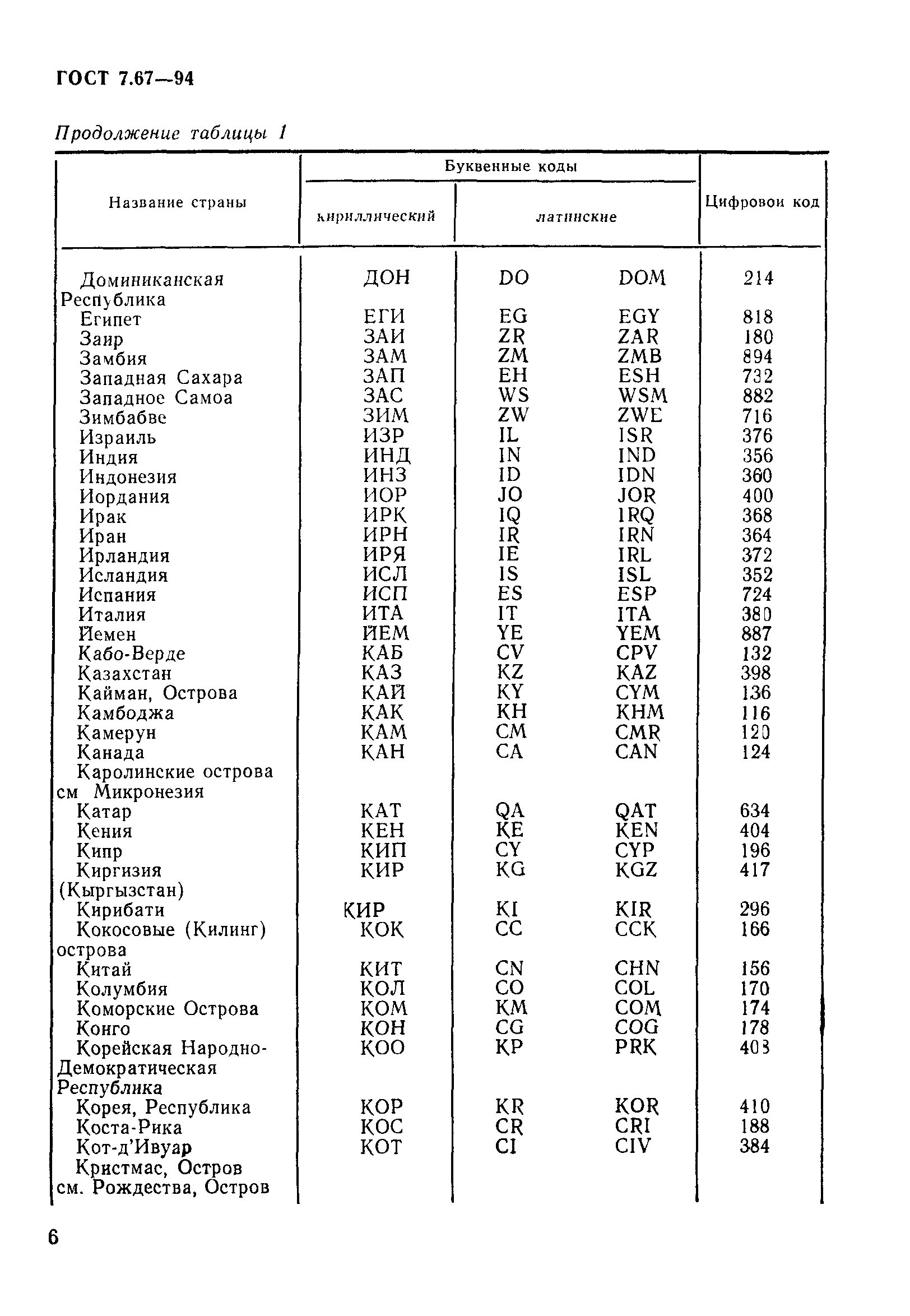 Страница 9 ГОСТ 7.67-94