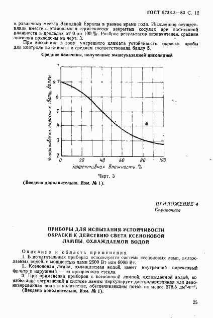 Страница 12 ГОСТ 9733.3-83