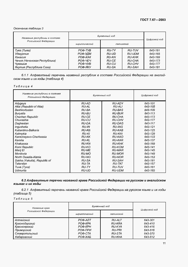 Страница 14 ГОСТ 7.67-2003