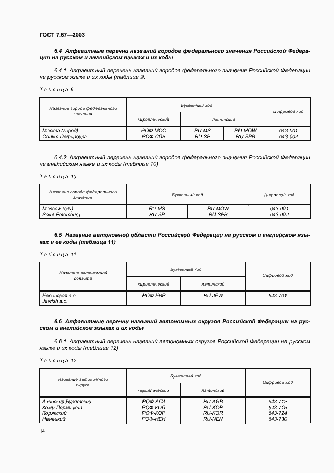 Страница 17 ГОСТ 7.67-2003