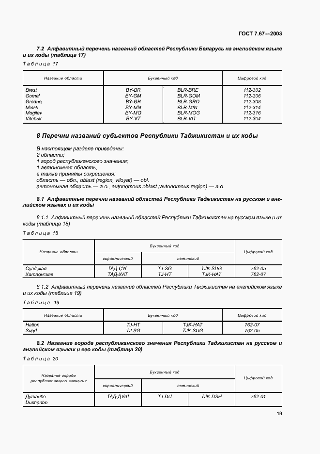 Страница 22 ГОСТ 7.67-2003