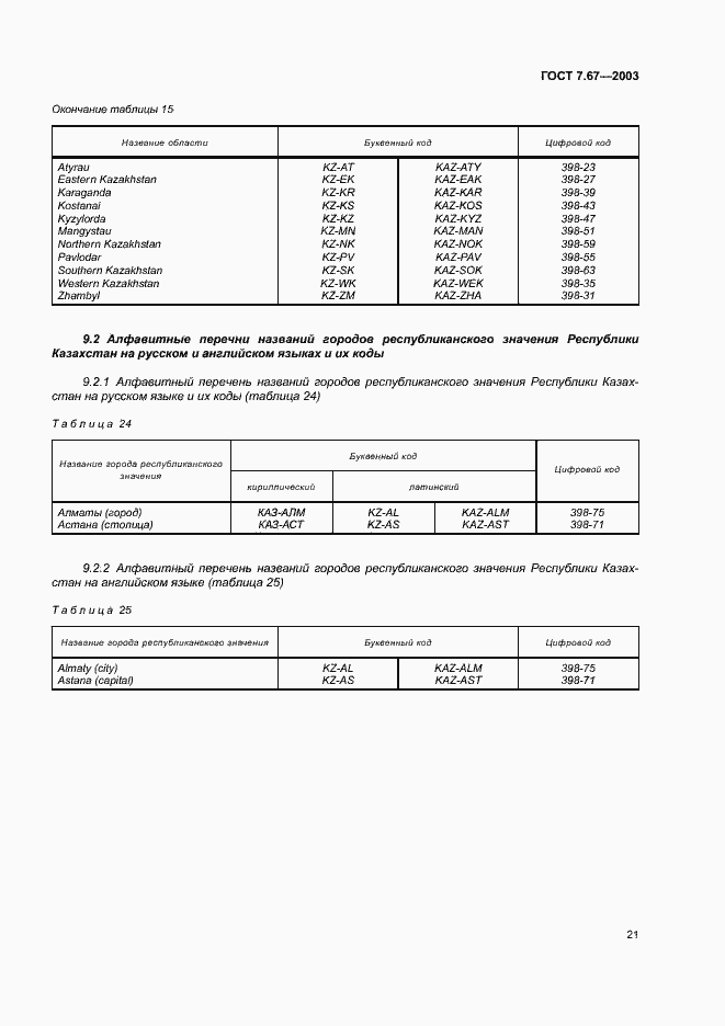 Страница 24 ГОСТ 7.67-2003