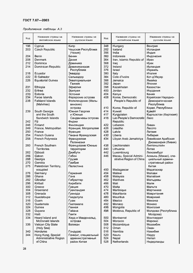 Страница 31 ГОСТ 7.67-2003