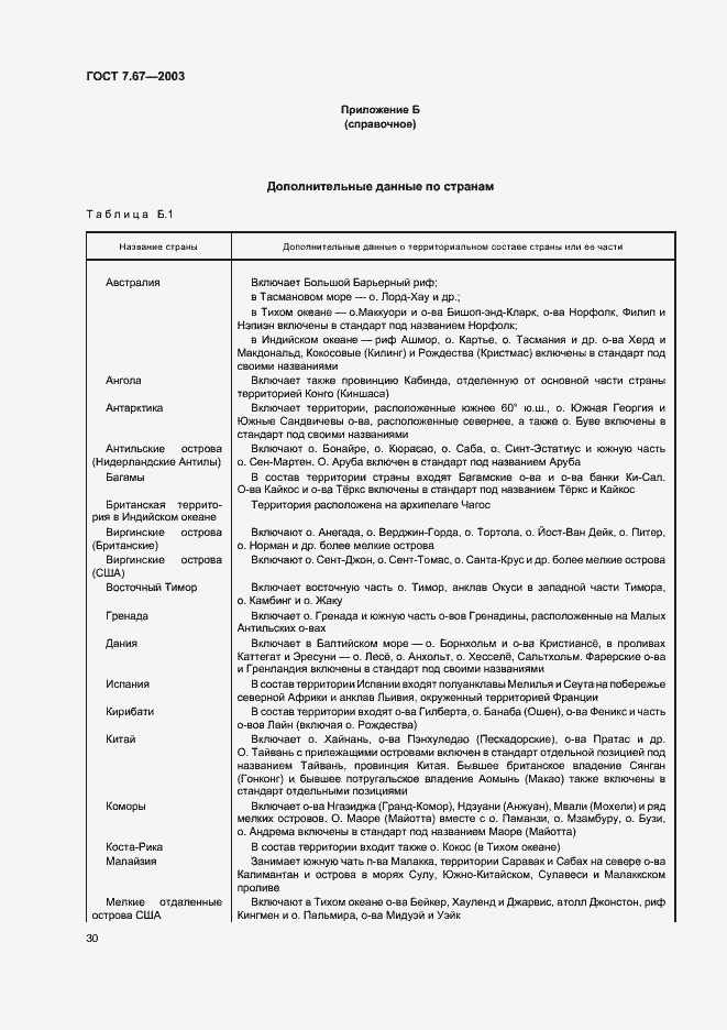 Страница 33 ГОСТ 7.67-2003