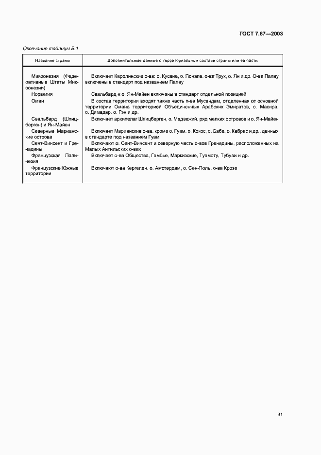 Страница 34 ГОСТ 7.67-2003