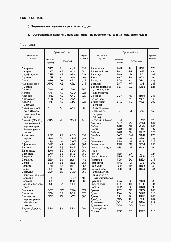 Страница 7 ГОСТ 7.67-2003
