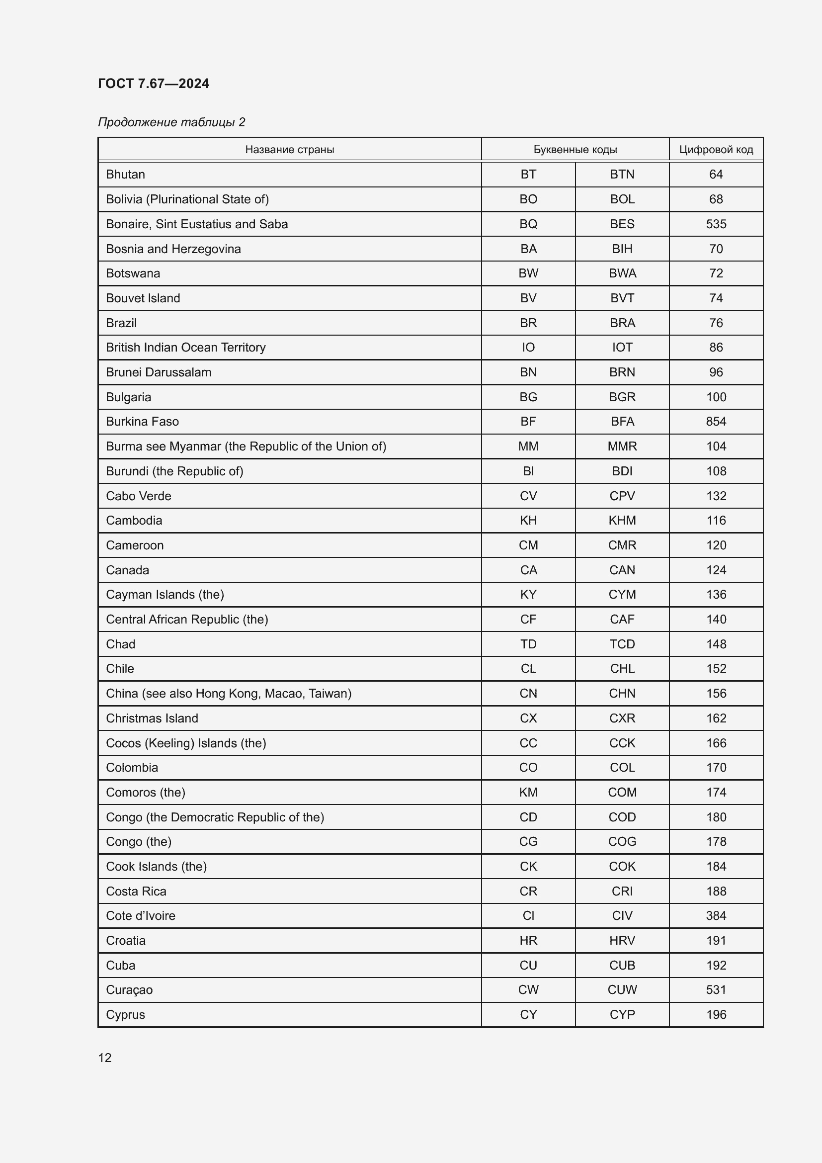 Страница 16 ГОСТ 7.67-2024