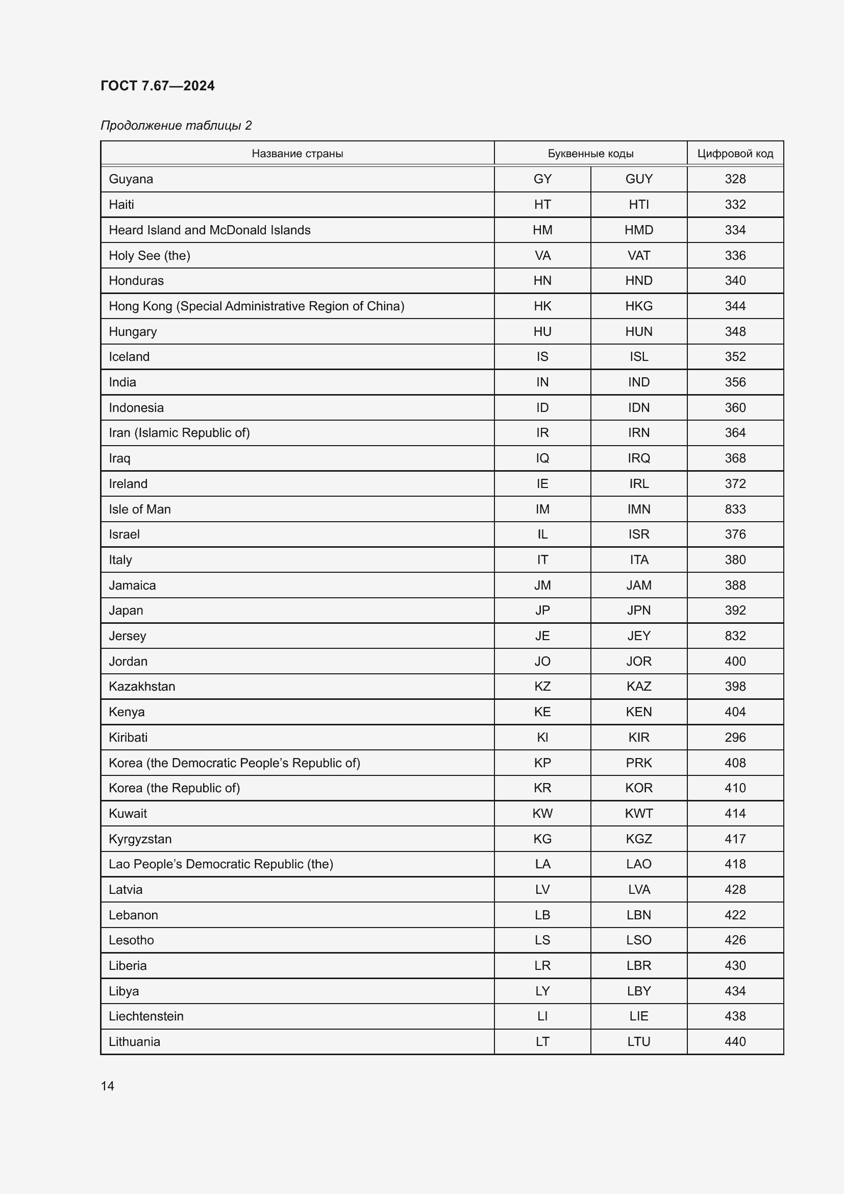 Страница 18 ГОСТ 7.67-2024