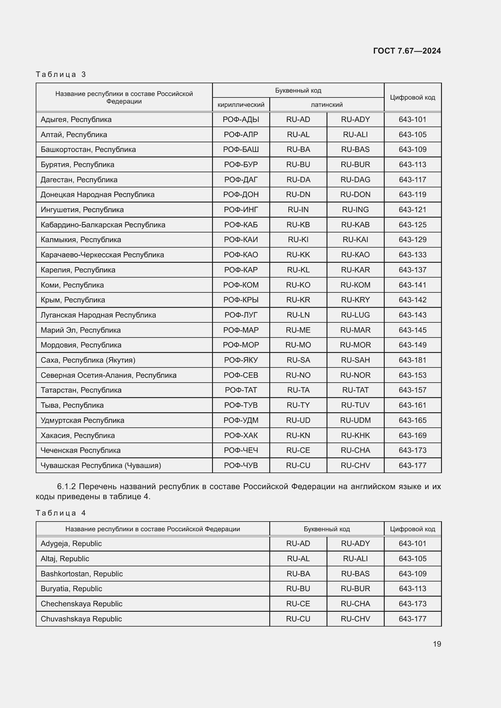 Страница 23 ГОСТ 7.67-2024