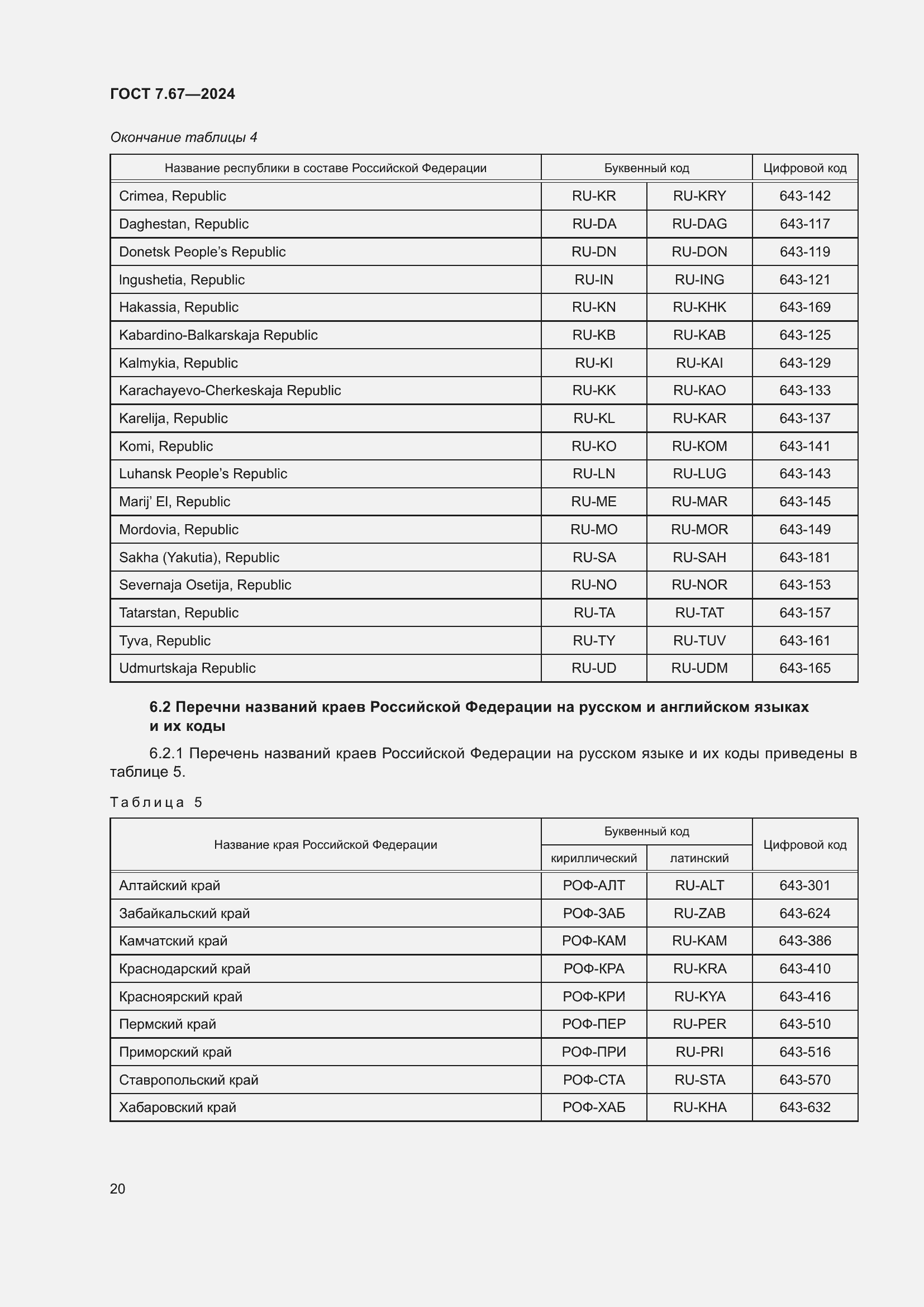 Страница 24 ГОСТ 7.67-2024