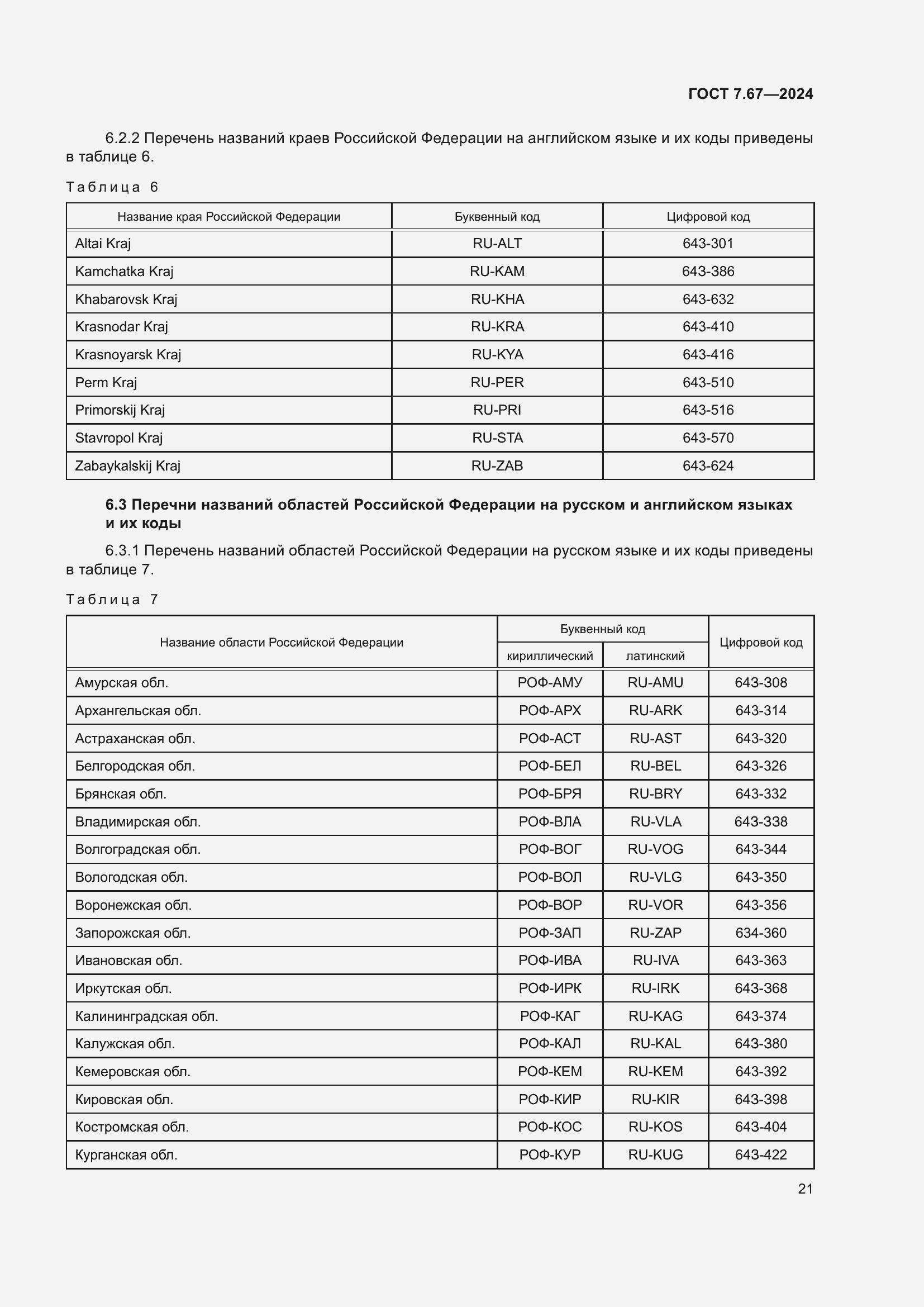 Страница 25 ГОСТ 7.67-2024