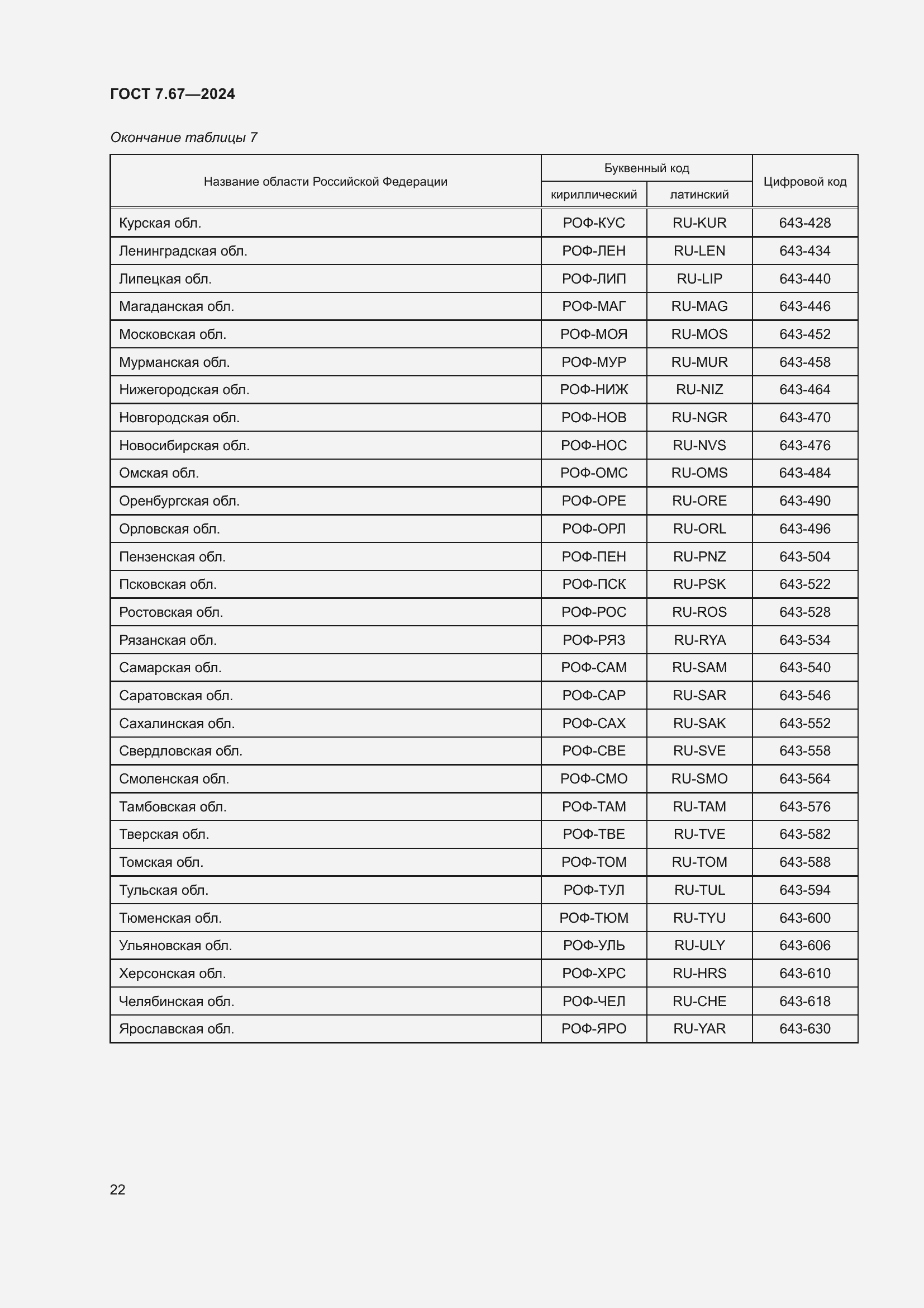 Страница 26 ГОСТ 7.67-2024