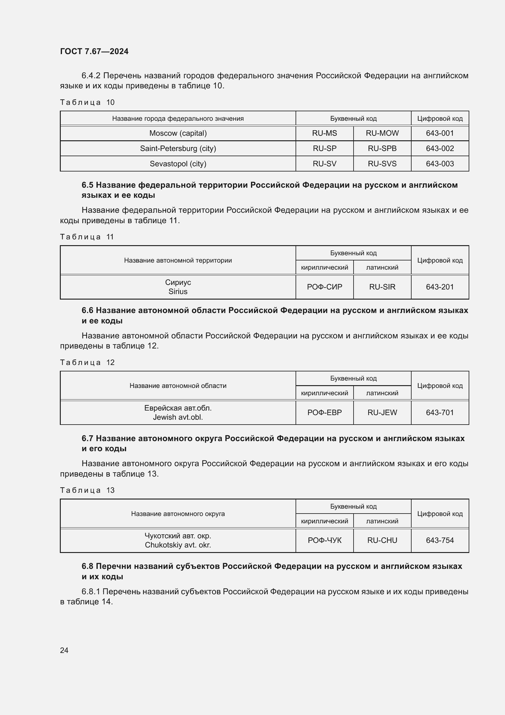 Страница 28 ГОСТ 7.67-2024