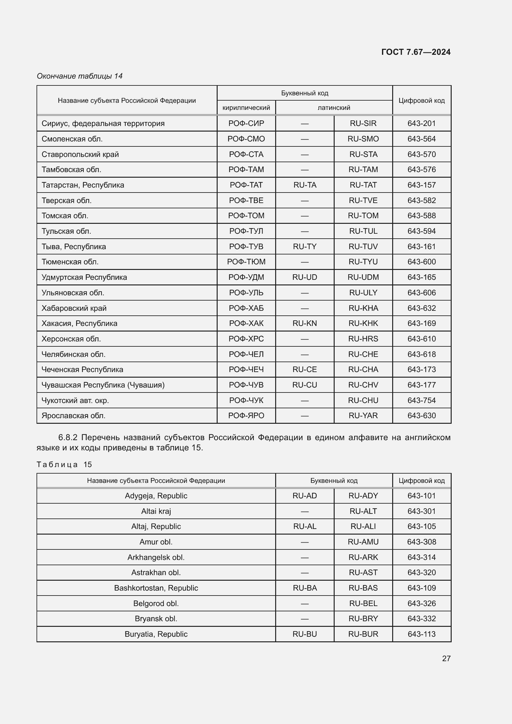 Страница 31 ГОСТ 7.67-2024