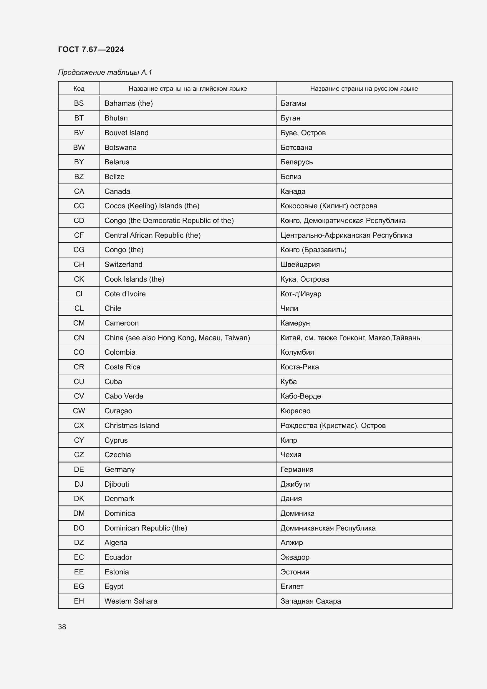 Страница 42 ГОСТ 7.67-2024