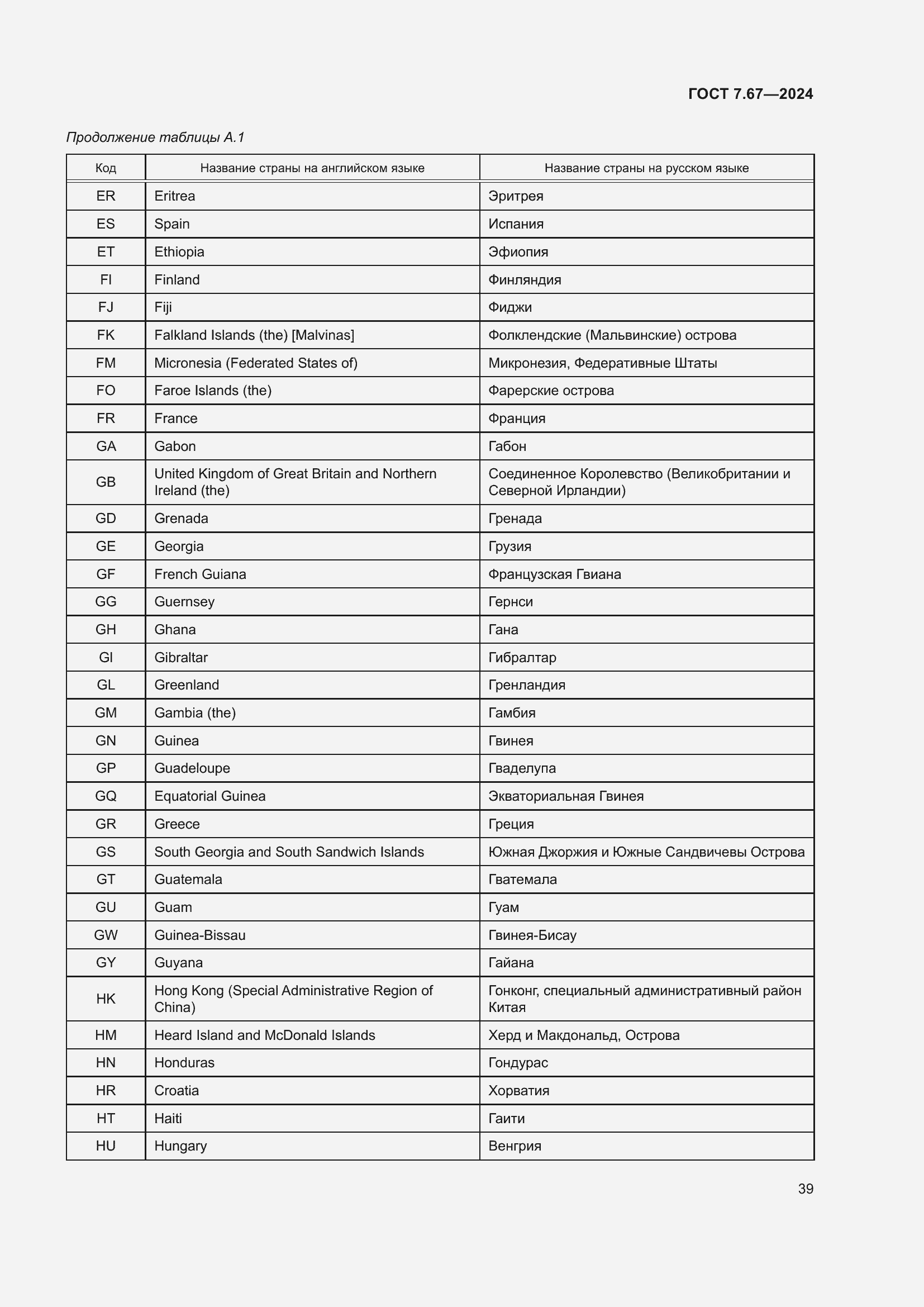 Страница 43 ГОСТ 7.67-2024