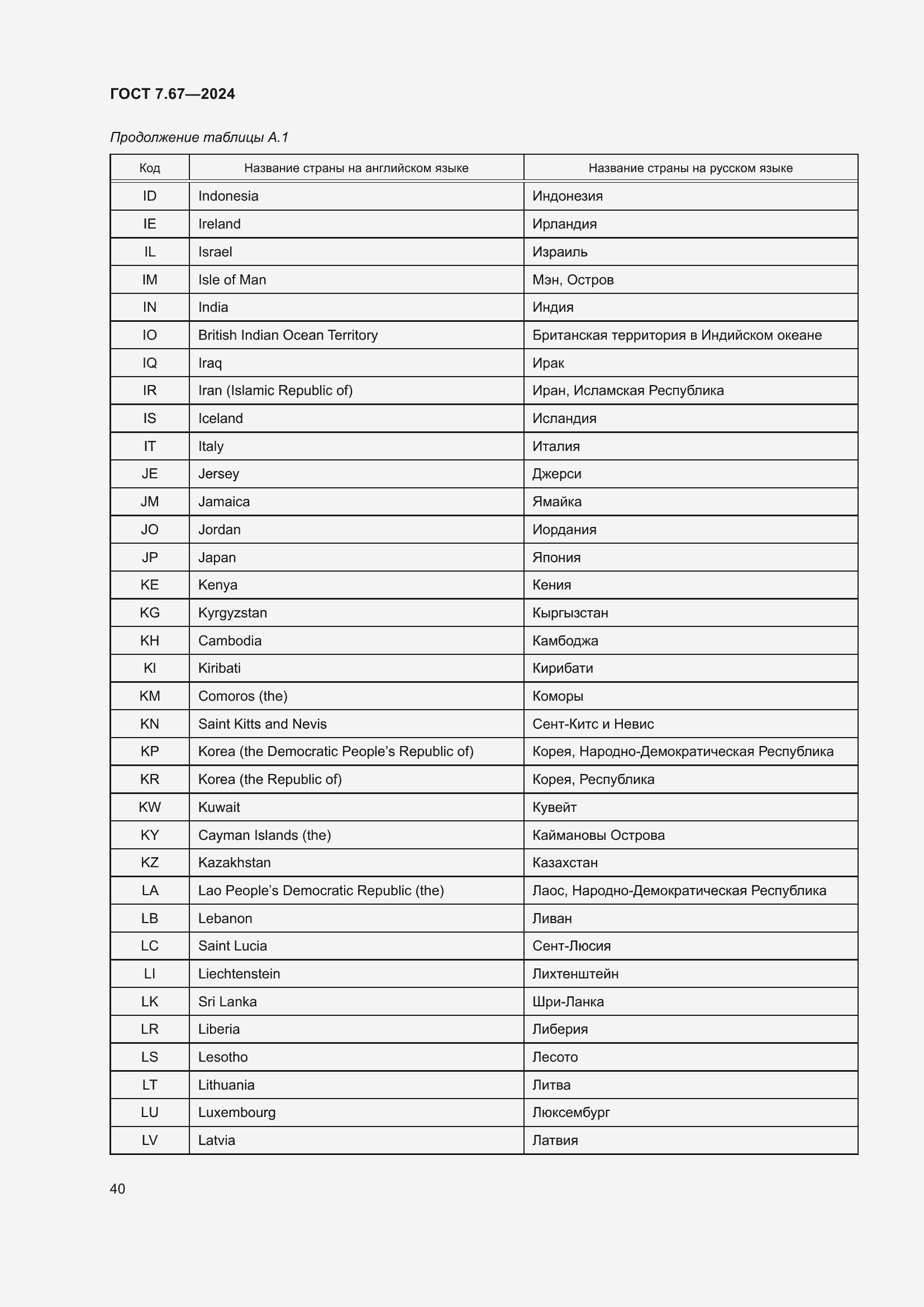 Страница 44 ГОСТ 7.67-2024