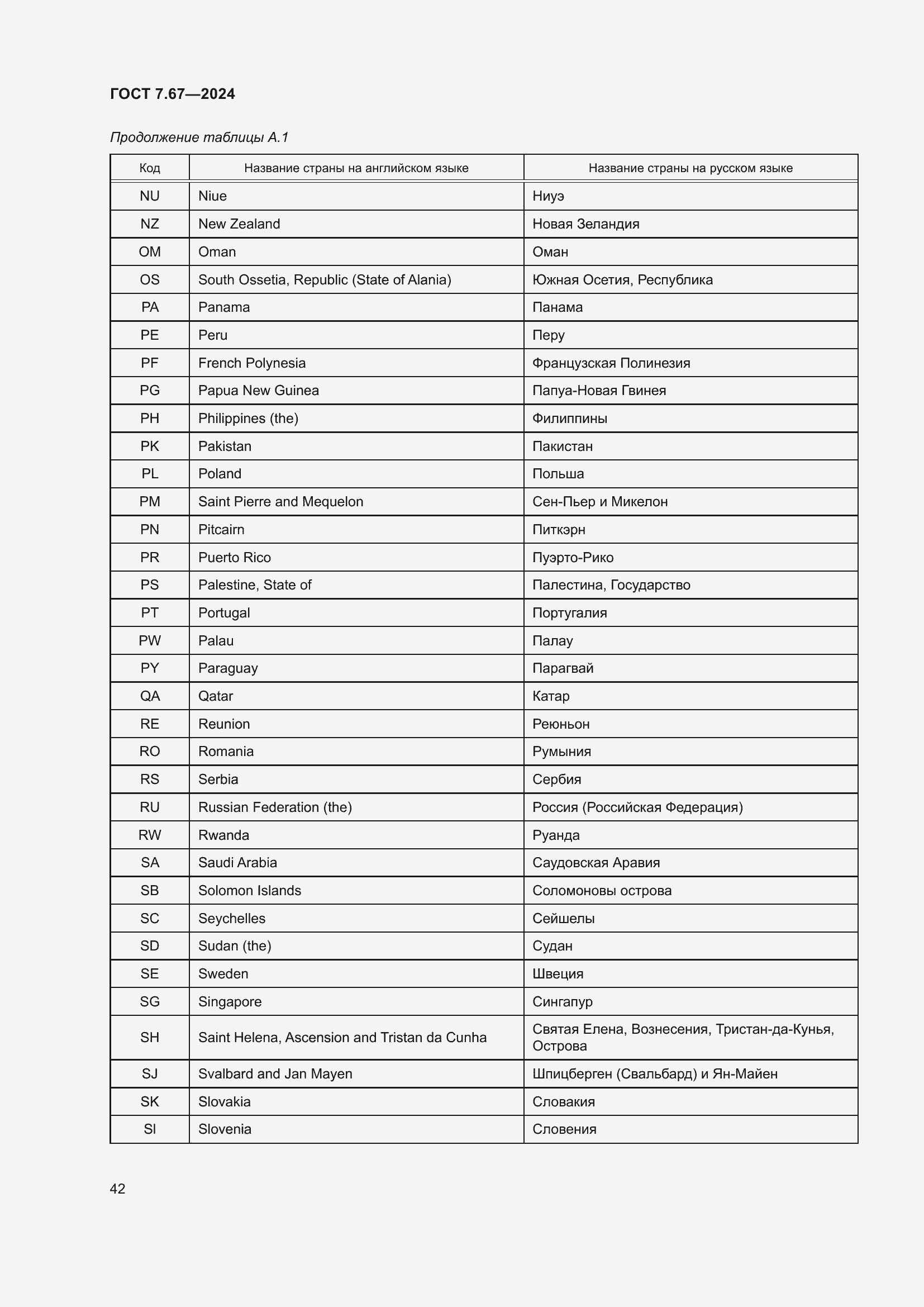 Страница 46 ГОСТ 7.67-2024