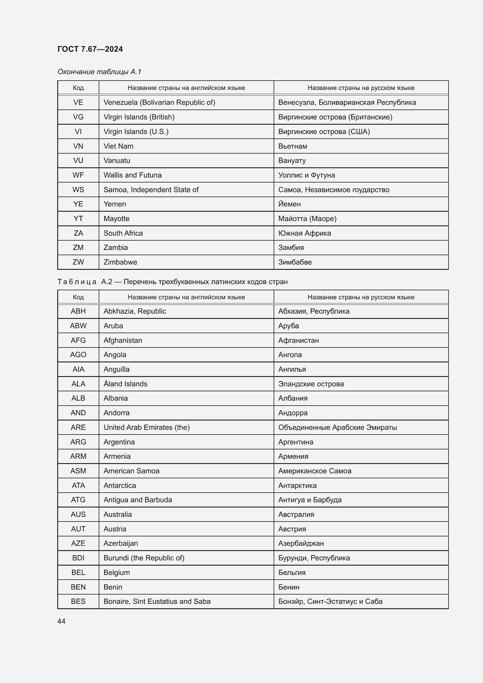 Страница 48 ГОСТ 7.67-2024