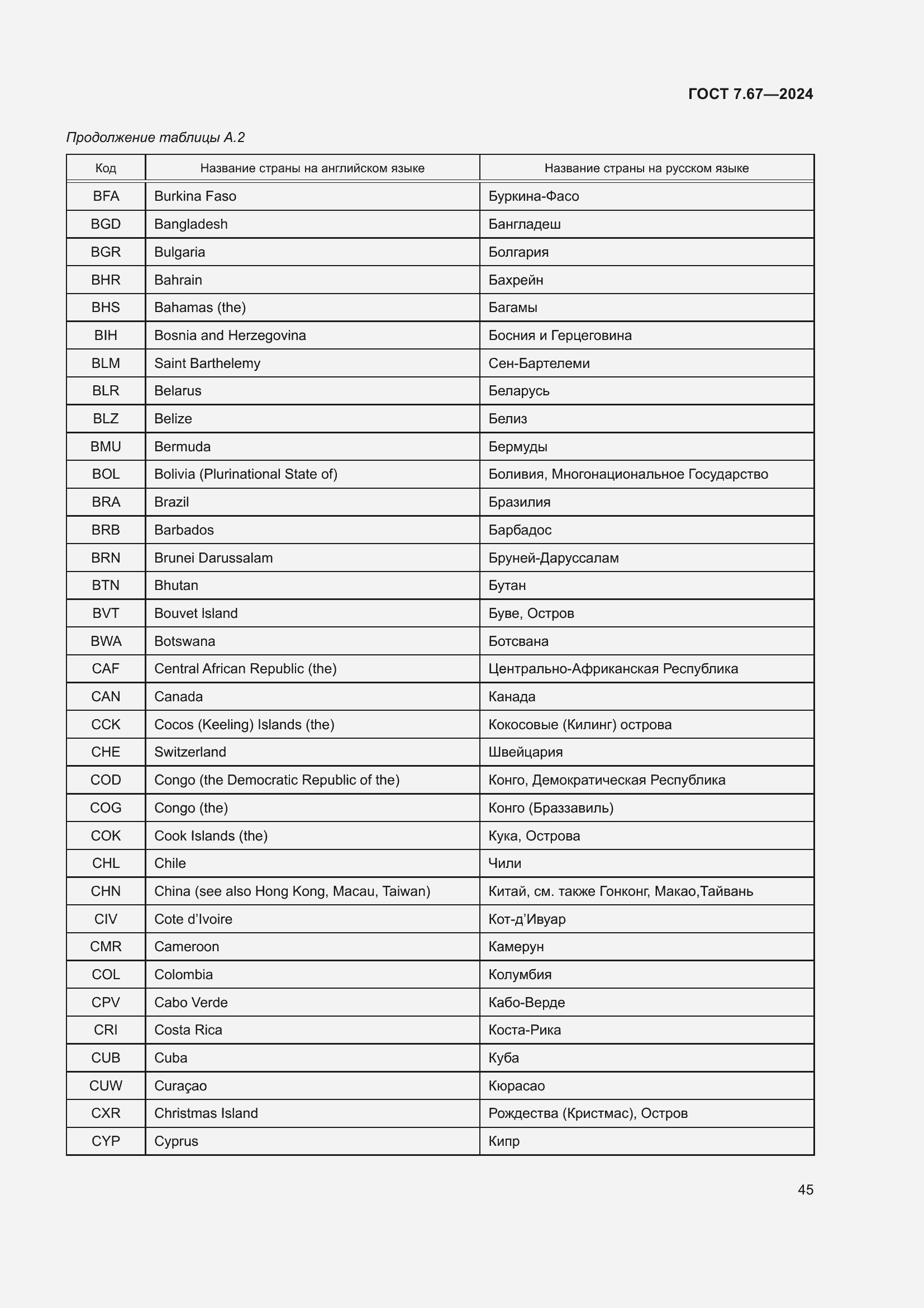 Страница 49 ГОСТ 7.67-2024