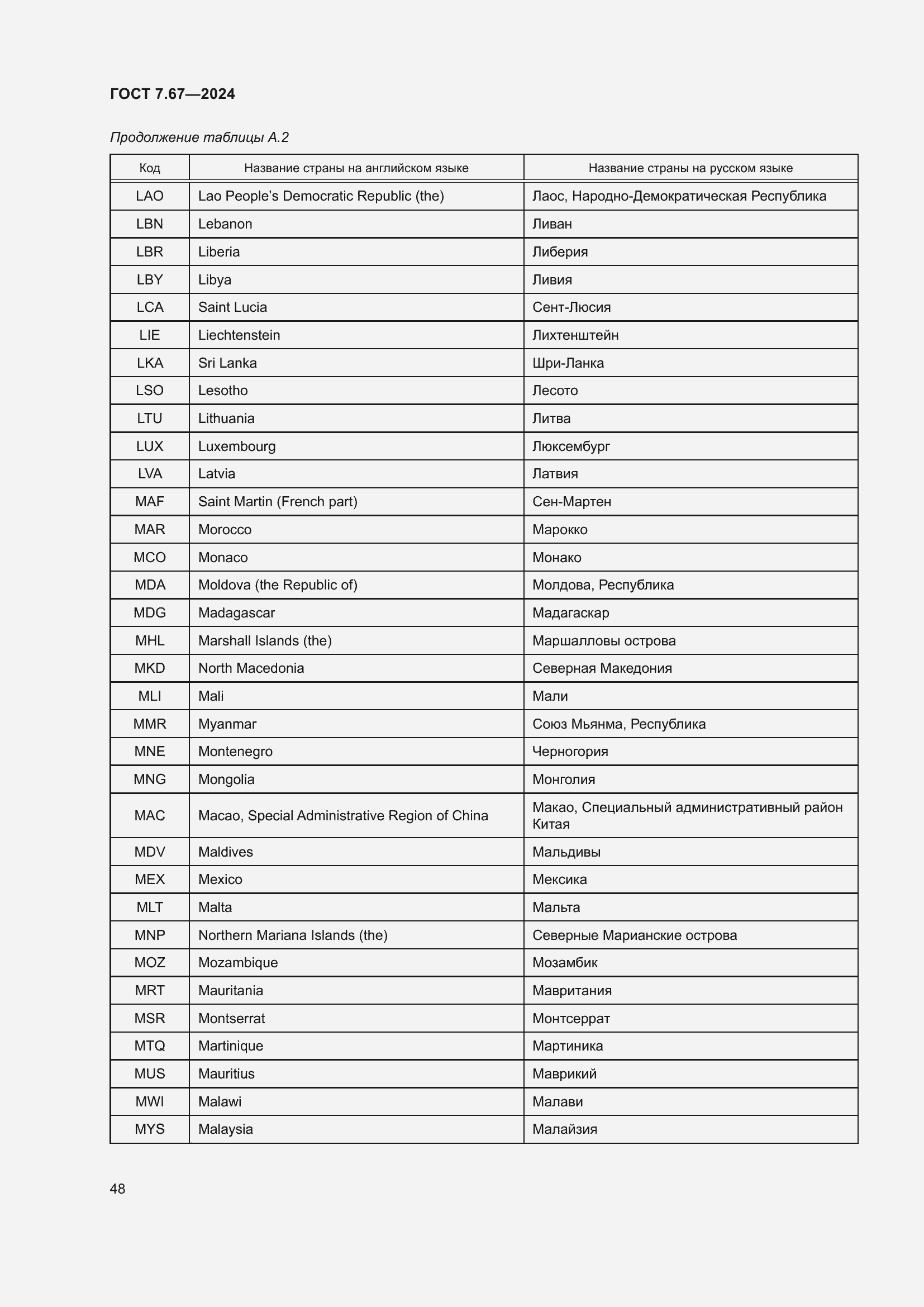 Страница 52 ГОСТ 7.67-2024
