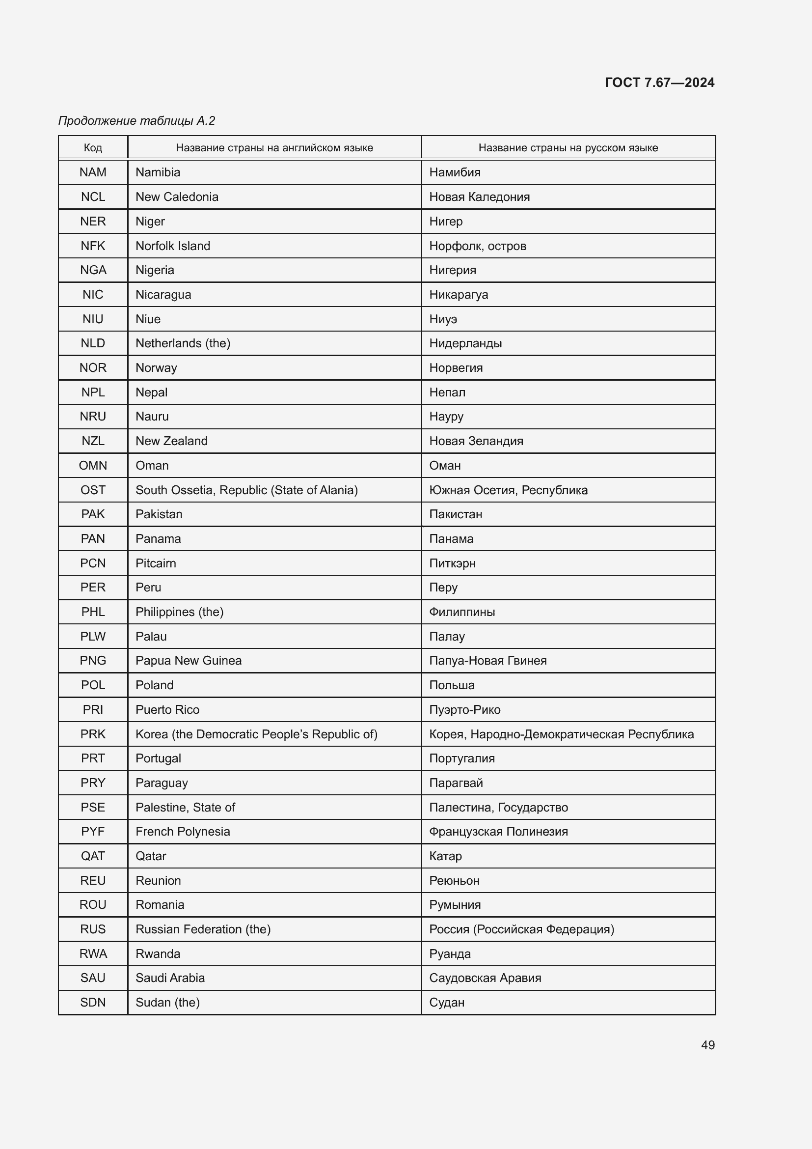 Страница 53 ГОСТ 7.67-2024
