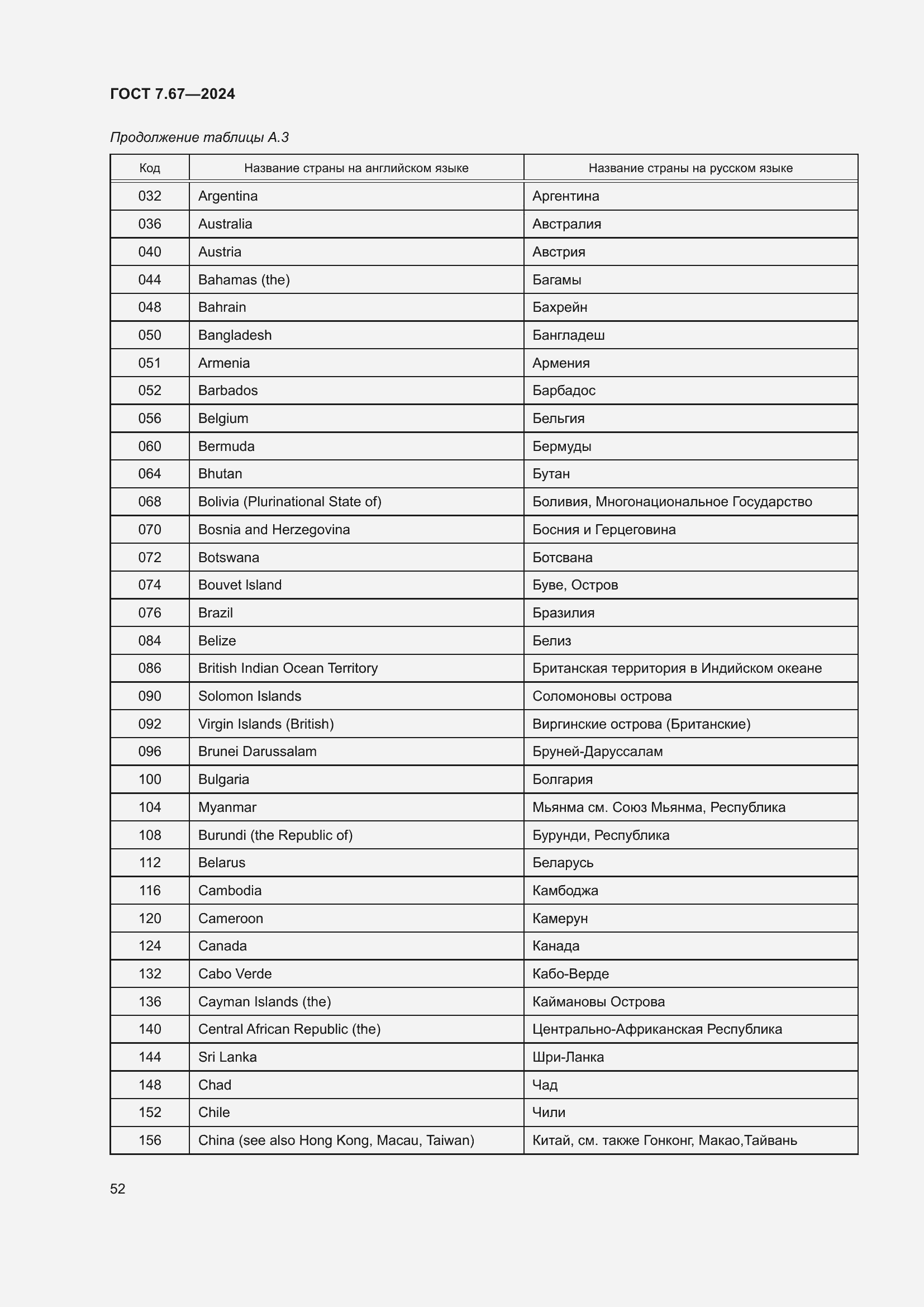 Страница 56 ГОСТ 7.67-2024