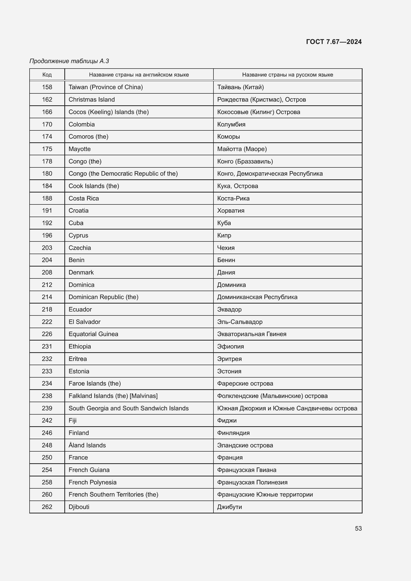 Страница 57 ГОСТ 7.67-2024