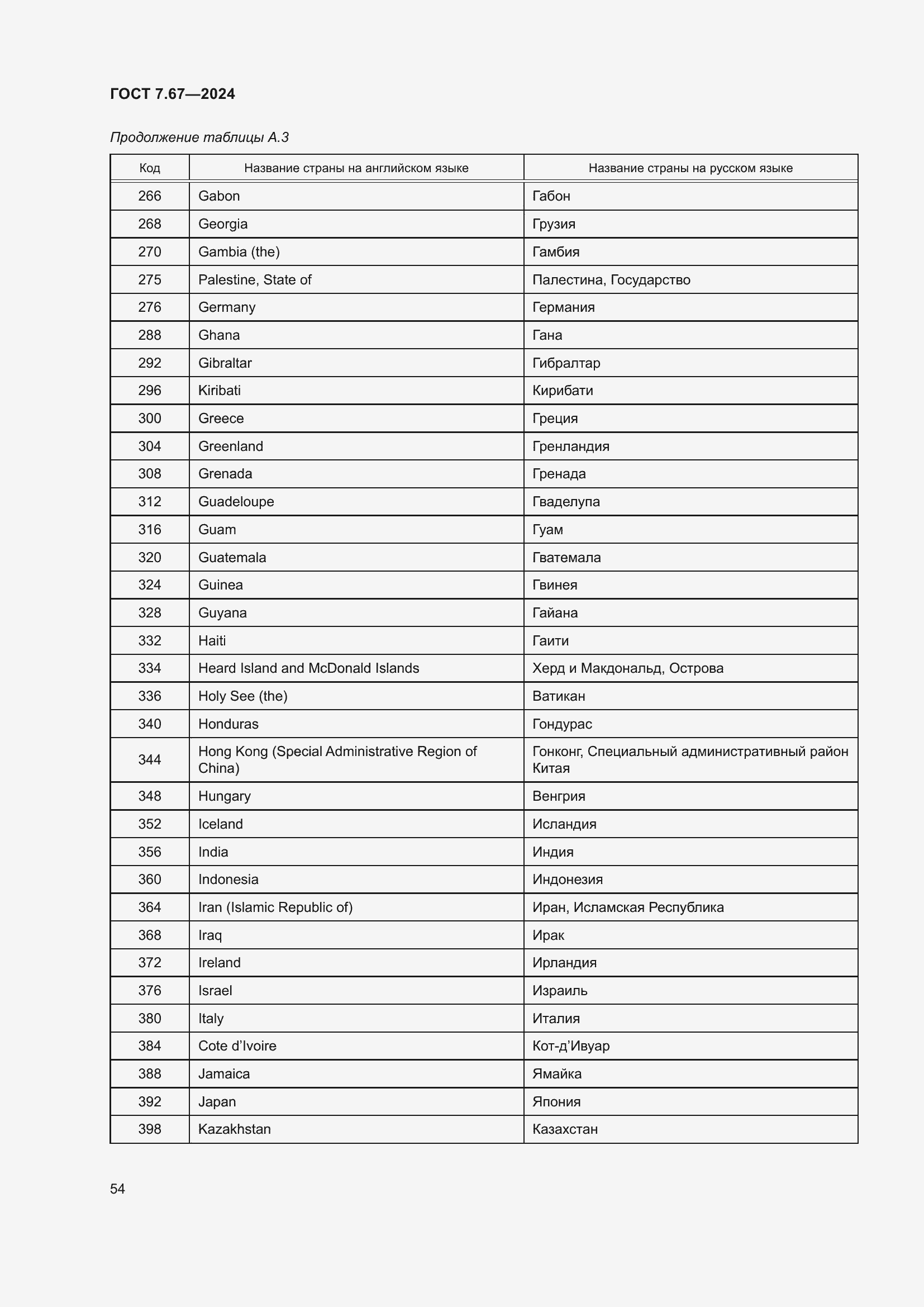 Страница 58 ГОСТ 7.67-2024
