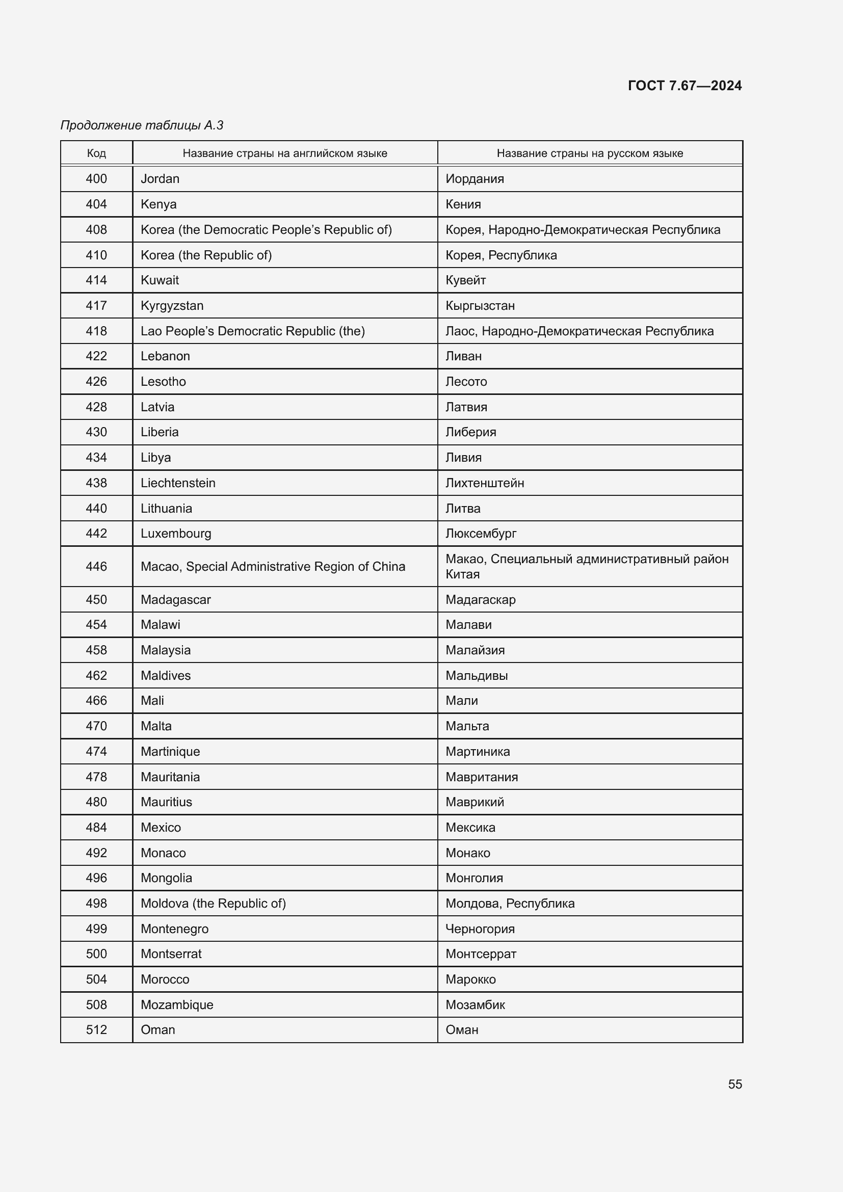 Страница 59 ГОСТ 7.67-2024