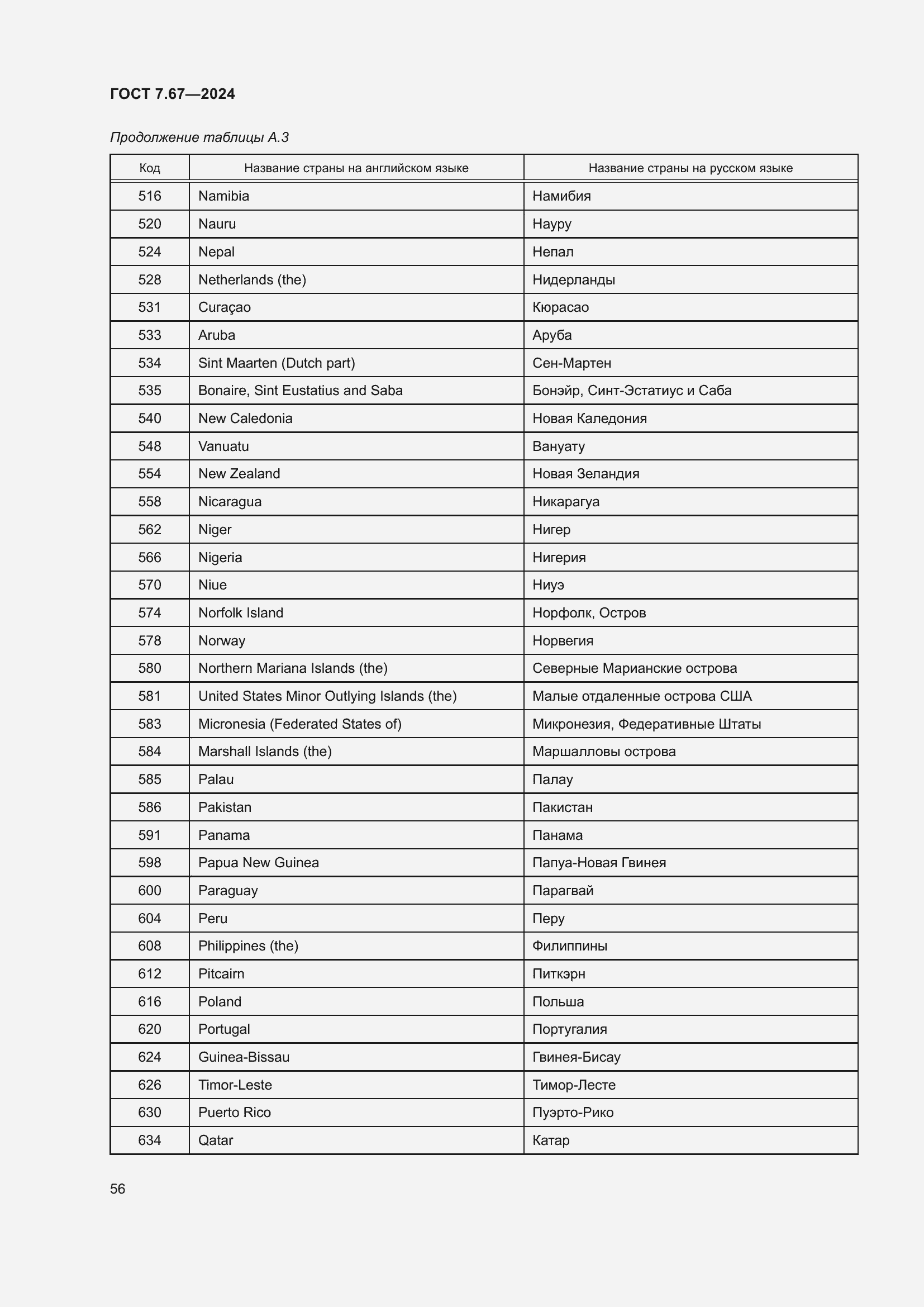 Страница 60 ГОСТ 7.67-2024
