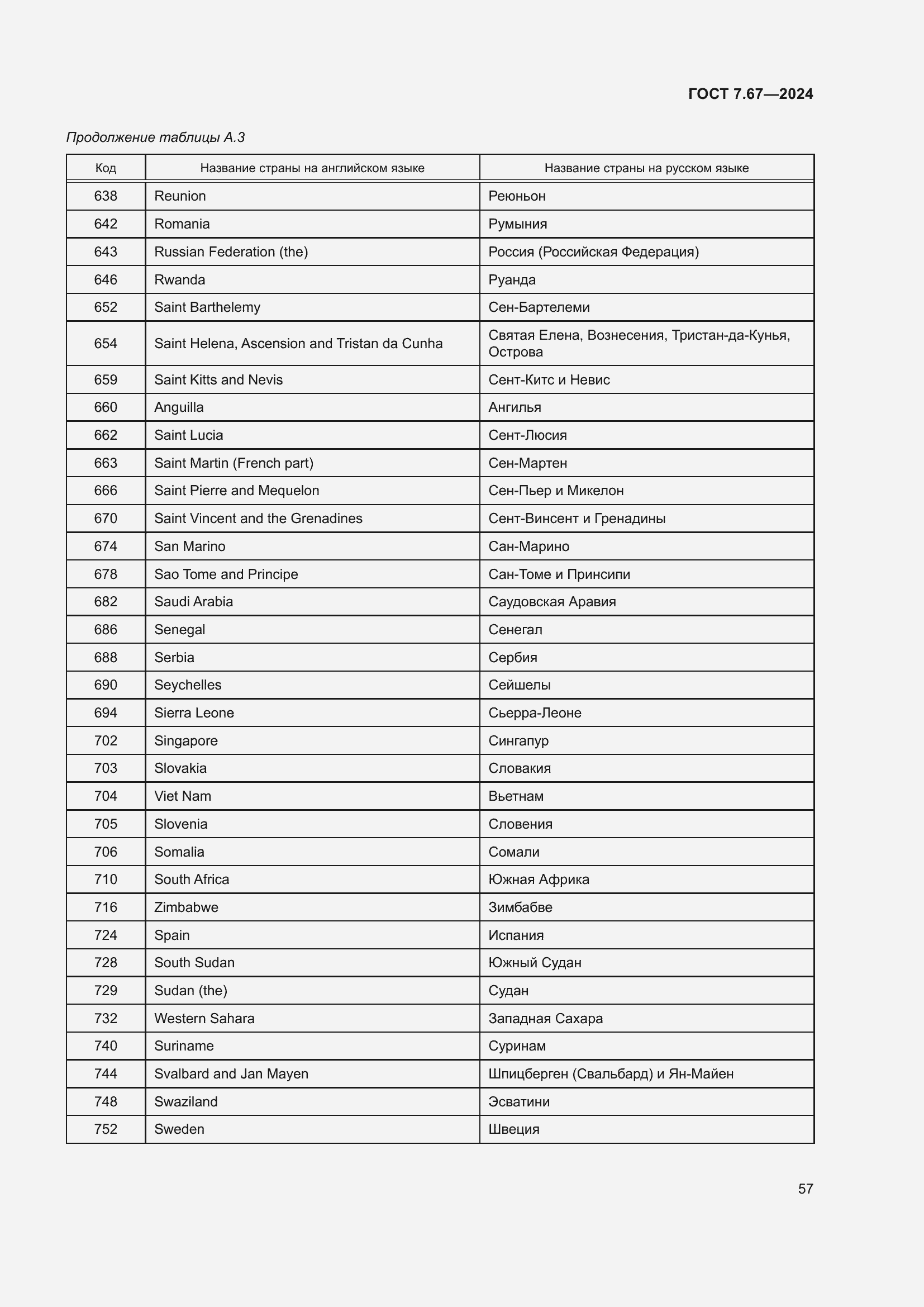 Страница 61 ГОСТ 7.67-2024