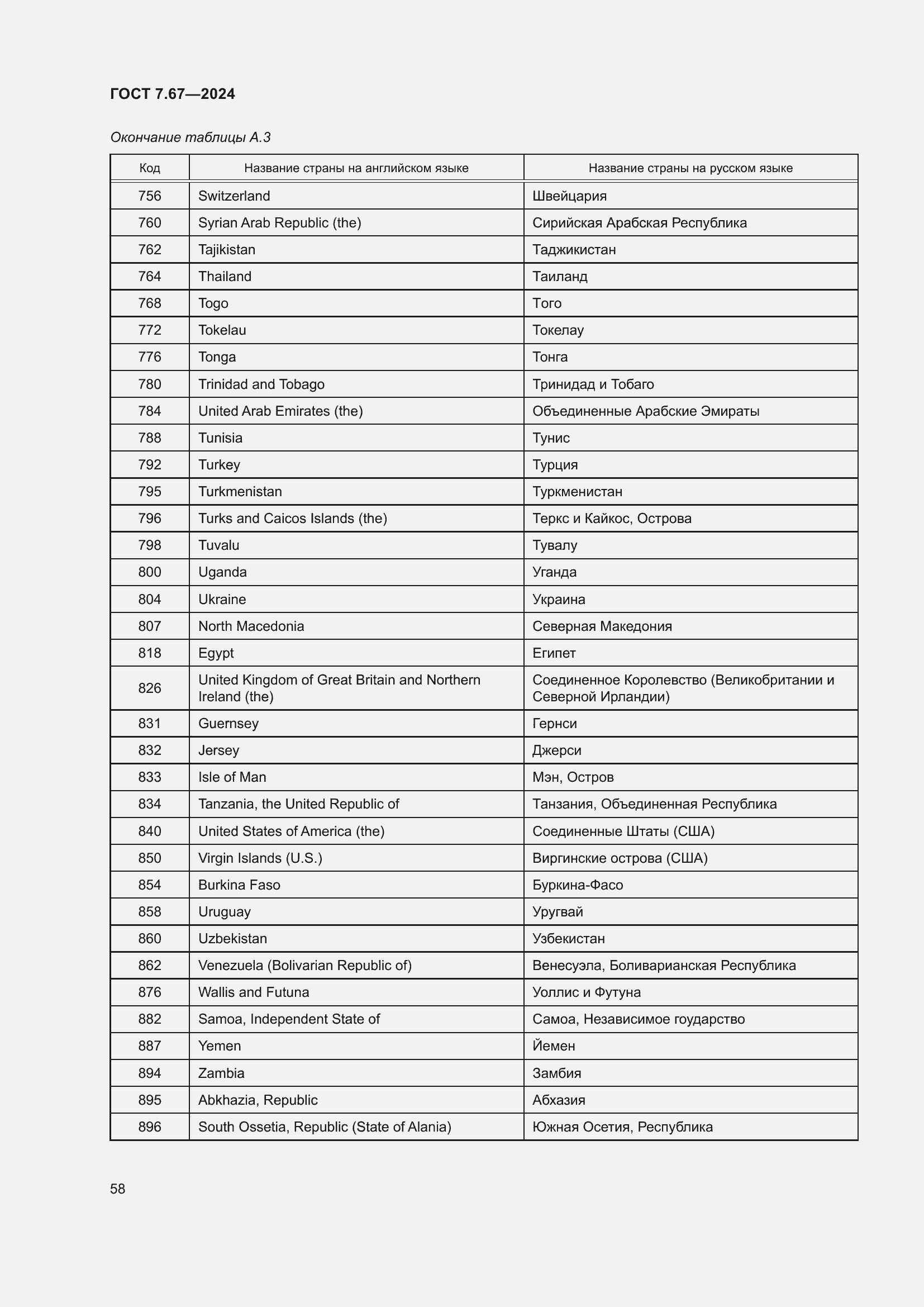 Страница 62 ГОСТ 7.67-2024
