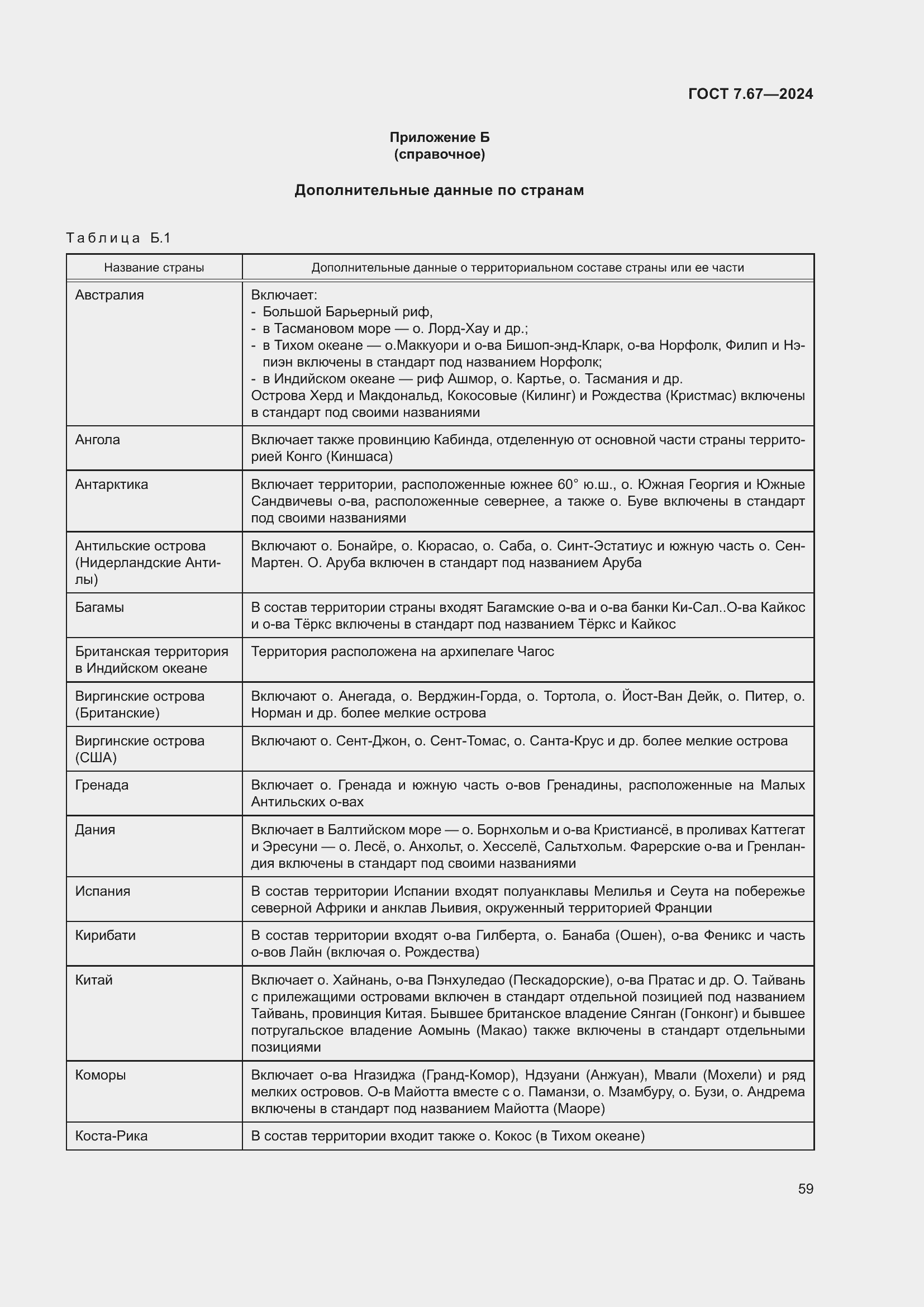 Страница 63 ГОСТ 7.67-2024
