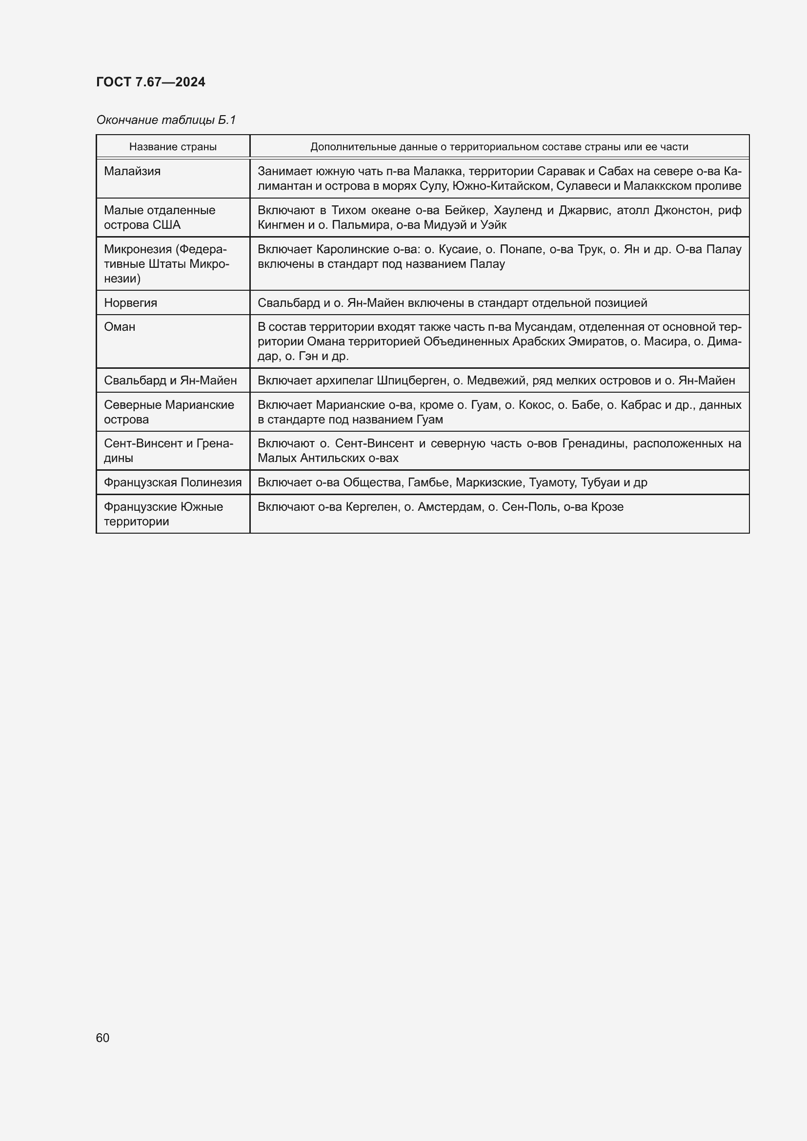 Страница 64 ГОСТ 7.67-2024