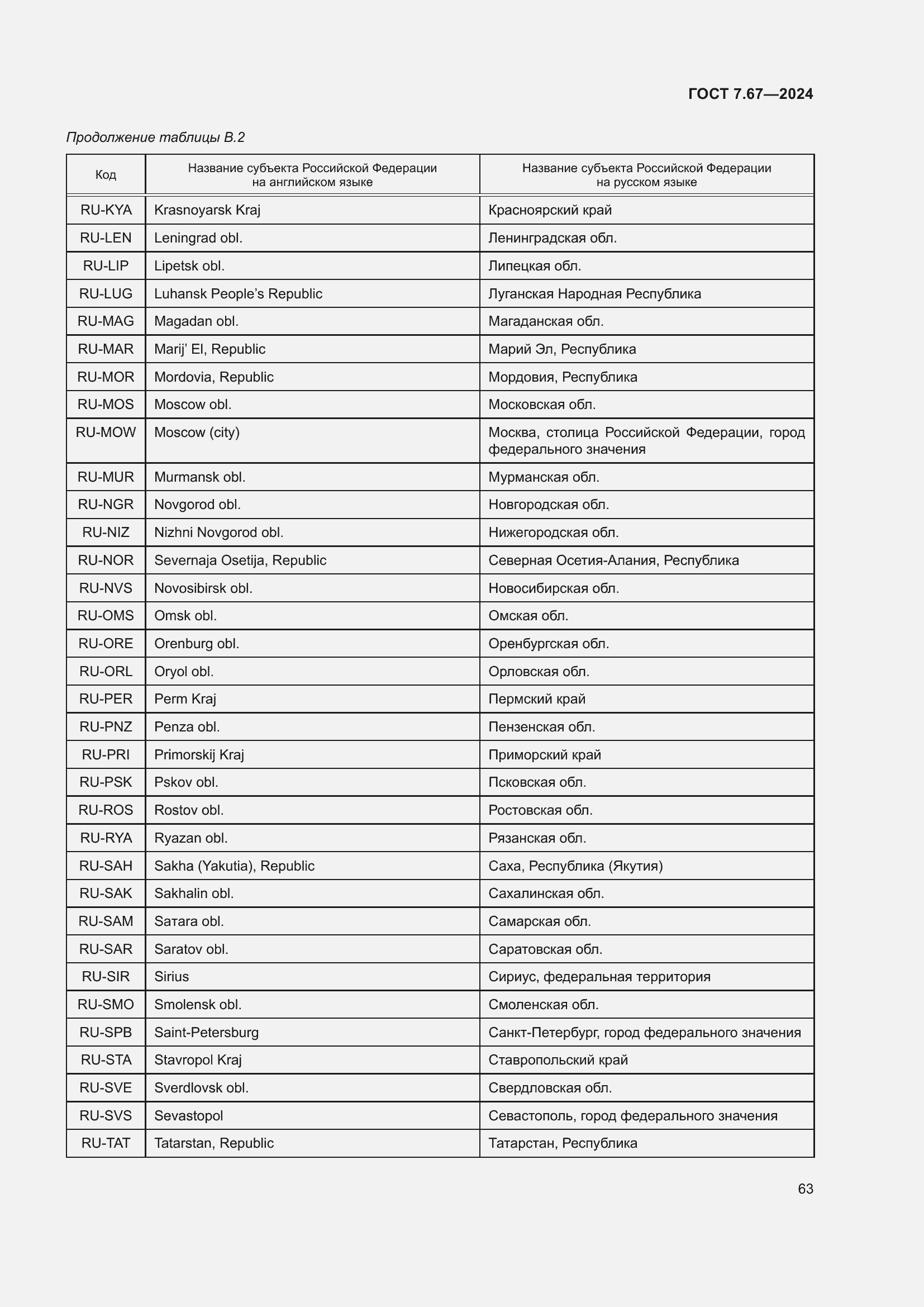 Страница 67 ГОСТ 7.67-2024