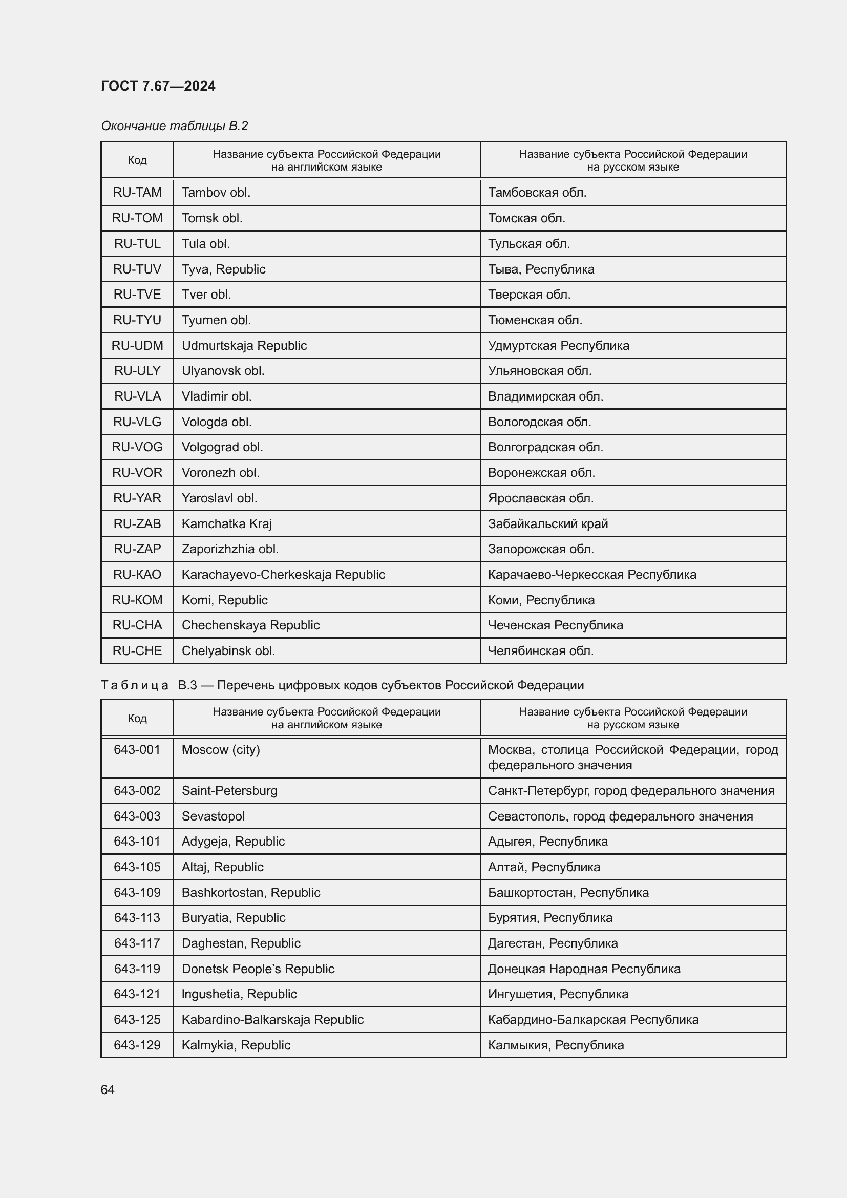 Страница 68 ГОСТ 7.67-2024