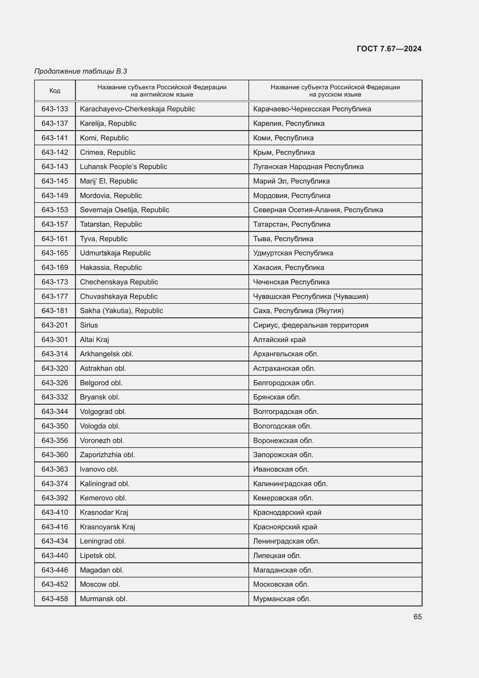 Страница 69 ГОСТ 7.67-2024