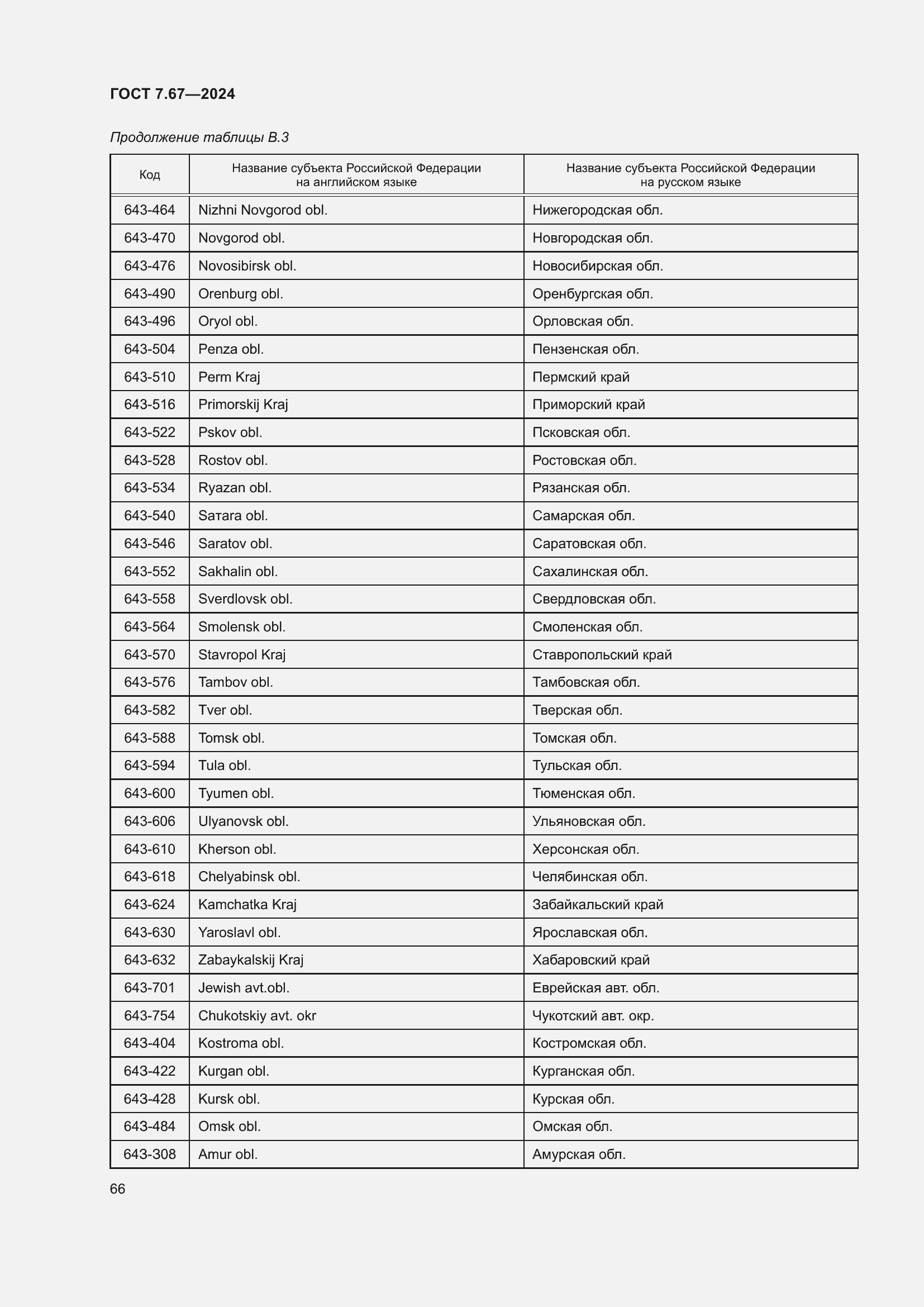 Страница 70 ГОСТ 7.67-2024