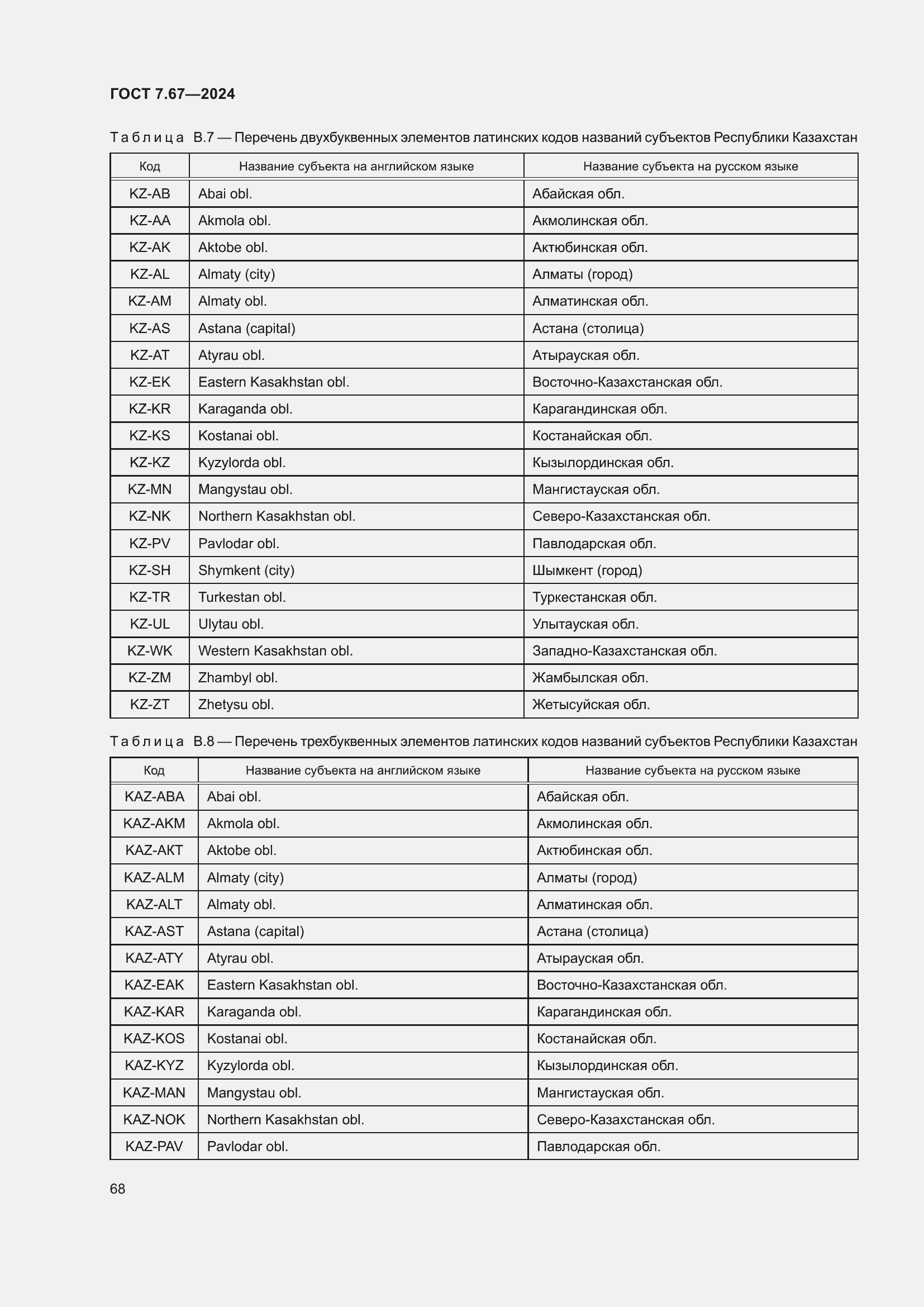 Страница 72 ГОСТ 7.67-2024