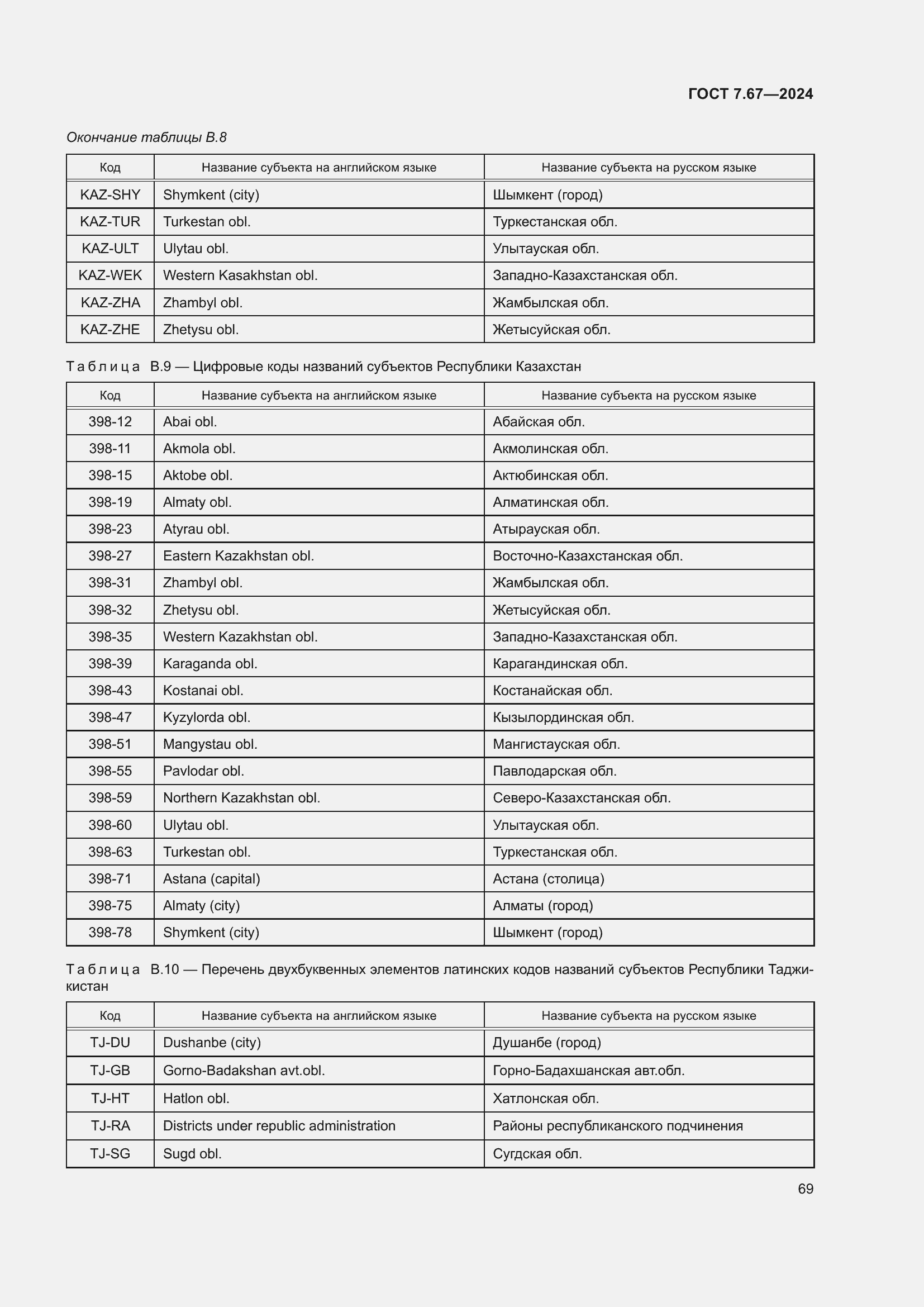Страница 73 ГОСТ 7.67-2024