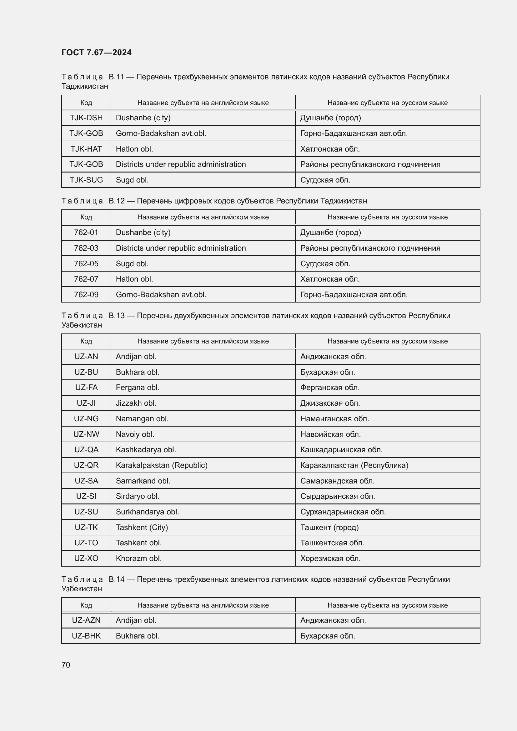 Страница 74 ГОСТ 7.67-2024