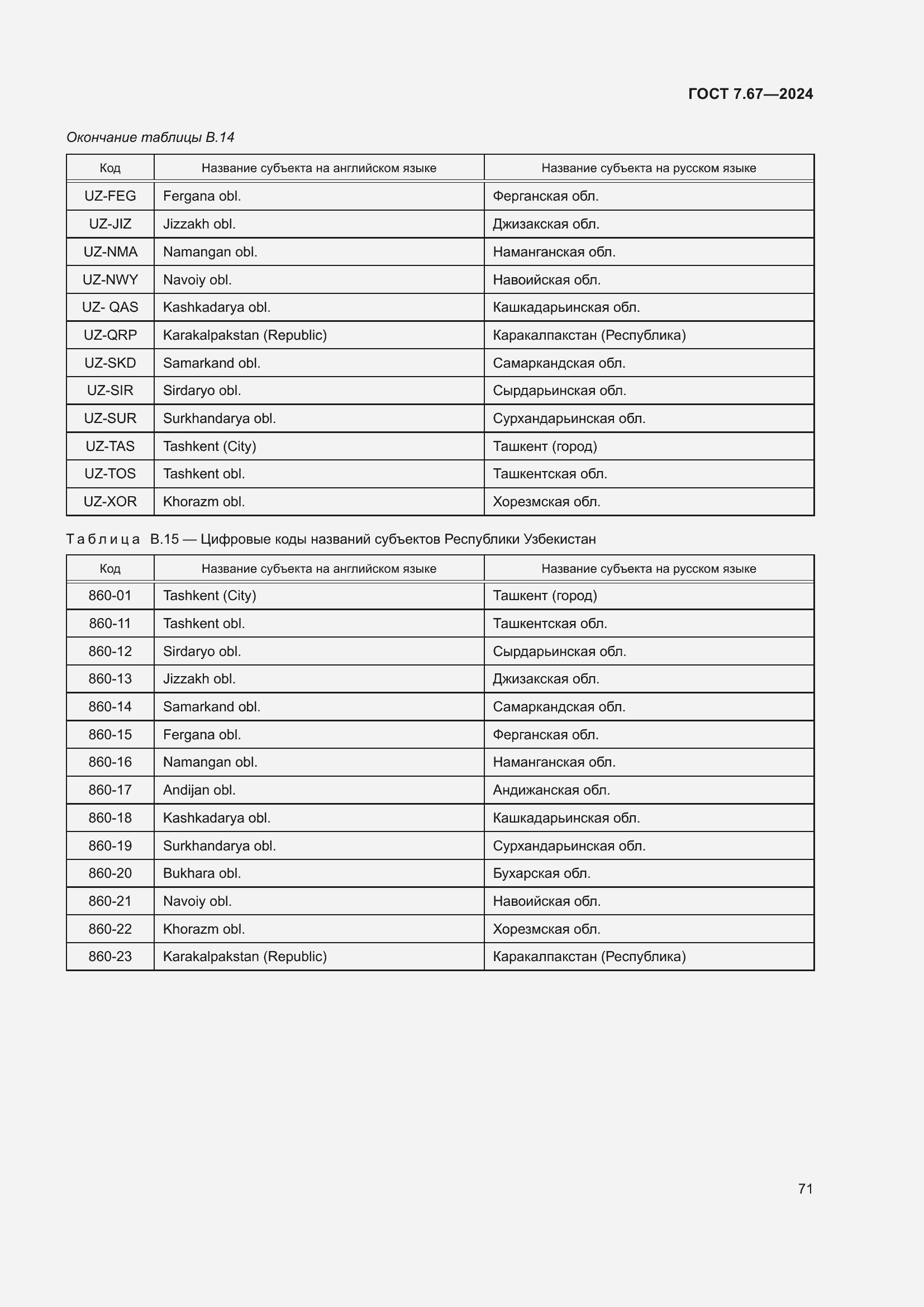 Страница 75 ГОСТ 7.67-2024