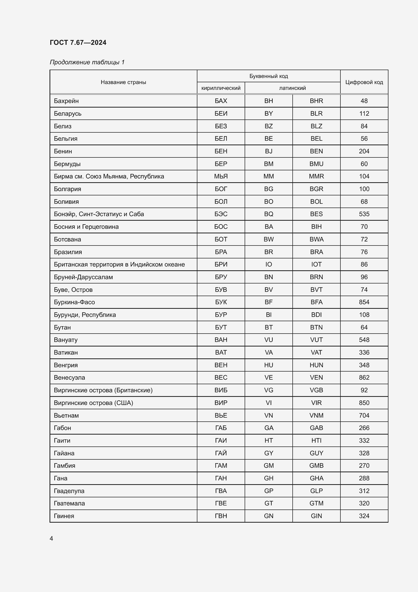 Страница 8 ГОСТ 7.67-2024