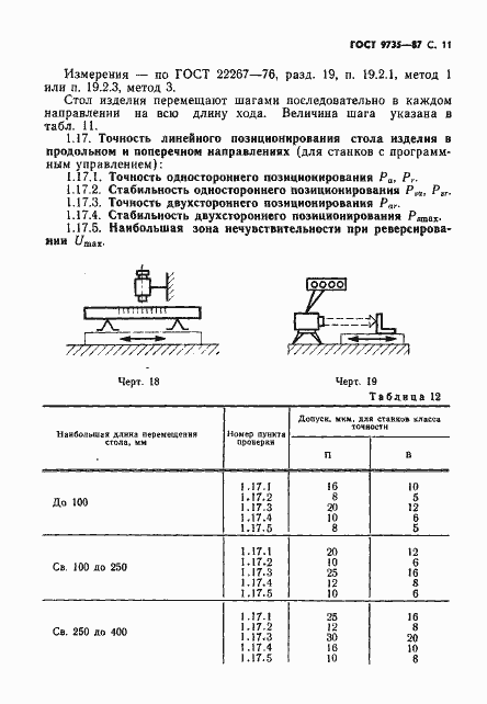 Страница 12 ГОСТ 9735-87