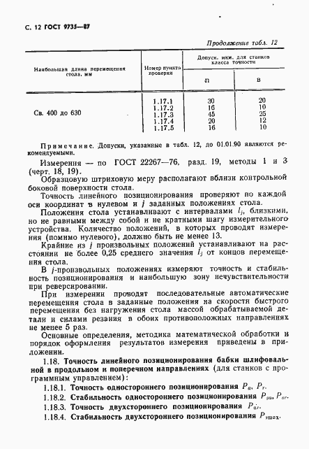 Страница 13 ГОСТ 9735-87