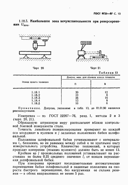 Страница 14 ГОСТ 9735-87